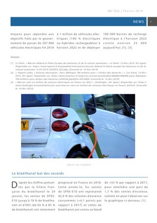 D’après les chiffres présen-
tés par la filière fran-
çaise du bioéthanol le 29
janvier, les ventes de SP95-
E10 ( jusqu’à...