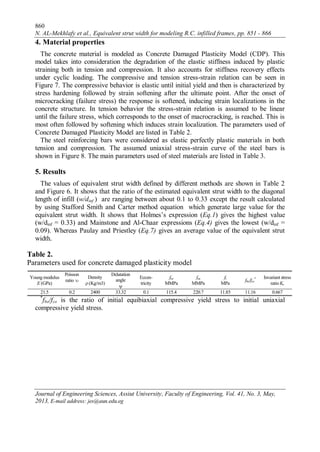 860
N. AL-Mekhlafy et al., Equivalent strut width for modeling R.C. infilled frames, pp. 851 - 866
Journal of Engineering Sciences, Assiut University, Faculty of Engineering, Vol. 41, No. 3, May,
2013, E-mail address: jes@aun.edu.eg
4. Material properties
The concrete material is modeled as Concrete Damaged Plasticity Model (CDP). This
model takes into consideration the degradation of the elastic stiffness induced by plastic
straining both in tension and compression. It also accounts for stiffness recovery effects
under cyclic loading. The compressive and tension stress-strain relation can be seen in
Figure 7. The compressive behavior is elastic until initial yield and then is characterized by
stress hardening followed by strain softening after the ultimate point. After the onset of
microcracking (failure stress) the response is softened, inducing strain localizations in the
concrete structure. In tension behavior the stress-strain relation is assumed to be linear
until the failure stress, which corresponds to the onset of macrocracking, is reached. This is
most often followed by softening which induces strain localization. The parameters used of
Concrete Damaged Plasticity Model are listed in Table 2.
The steel reinforcing bars were considered as elastic perfectly plastic materials in both
tension and compression. The assumed uniaxial stress-strain curve of the steel bars is
shown in Figure 8. The main parameters used of steel materials are listed in Table 3.
5. Results
The values of equivalent strut width defined by different methods are shown in Table 2
and Figure 6. It shows that the ratio of the estimated equivalent strut width to the diagonal
length of infill (w/dinf ) are ranging between about 0.1 to 0.33 except the result calculated
by using Stafford Smith and Carter method equation which generate large value for the
equivalent strut width. It shows that Holmes’s expression (Eq.1) gives the highest value
(w/dinf = 0.33) and Mainstone and Al-Chaar expressions (Eq.4) gives the lowest (w/dinf =
0.09). Whereas Paulay and Priestley (Eq.7) gives an average value of the equivalent strut
width.
Table 2.
Parameters used for concrete damaged plasticity model
Young modulus
E (GPa)
Poisson
ratio 
Density
(Kg/m3)
Delatation
angle

Eccen-
tricity
fco
MMPa
fcu
MMPa
ft
MPa
fbo/fco
* Invariant stress
ratio Kc
21.5 0.2 2400 33.32 0.1 115.4 220.7 11.85 11.16 0.667
*
fbo/fco is the ratio of initial equibiaxial compressive yield stress to initial uniaxial
compressive yield stress.
 