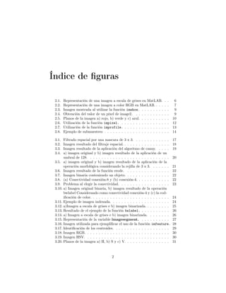 UtplMadrid_Tutorías_MATLAB_IMAGENES MATLAB