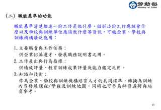 13
1.主要職責與工作任務：
供企業招募選才、發展職務說明書之用。
2.工作產出與行為指標：
供績效評量、教育訓練成果評量及能力鑑定之用。
3.知識和技術：
作為企業、學校與訓練機構培育人才的共同標準，轉換為訓練
內容發展課程/學程及訓練地圖。同時也可作為師資遴聘與培
育參考。
(二) 職能基準的功能
職能基準清楚描述一份工作是做什麼、做好這份工作應該會什
麼以及學校與訓練單位應該教什麼等資訊，可被企業、學校與
訓練機構廣泛應用：
 