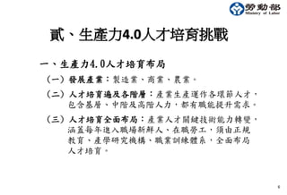 貳、生產力4.0人才培育挑戰
6
一、生產力4.0人才培育布局
(一) 發展產業：製造業、商業、農業。
(二) 人才培育遍及各階層：產業生產運作各環節人才，
包含基層、中階及高階人力，都有職能提升需求。
(三) 人才培育全面布局：產業人才關鍵技術能力轉變，
涵蓋每年進入職場新鮮人、在職勞工，須由正規
教育、產學研究機構、職業訓練體系，全面布局
人才培育。
 