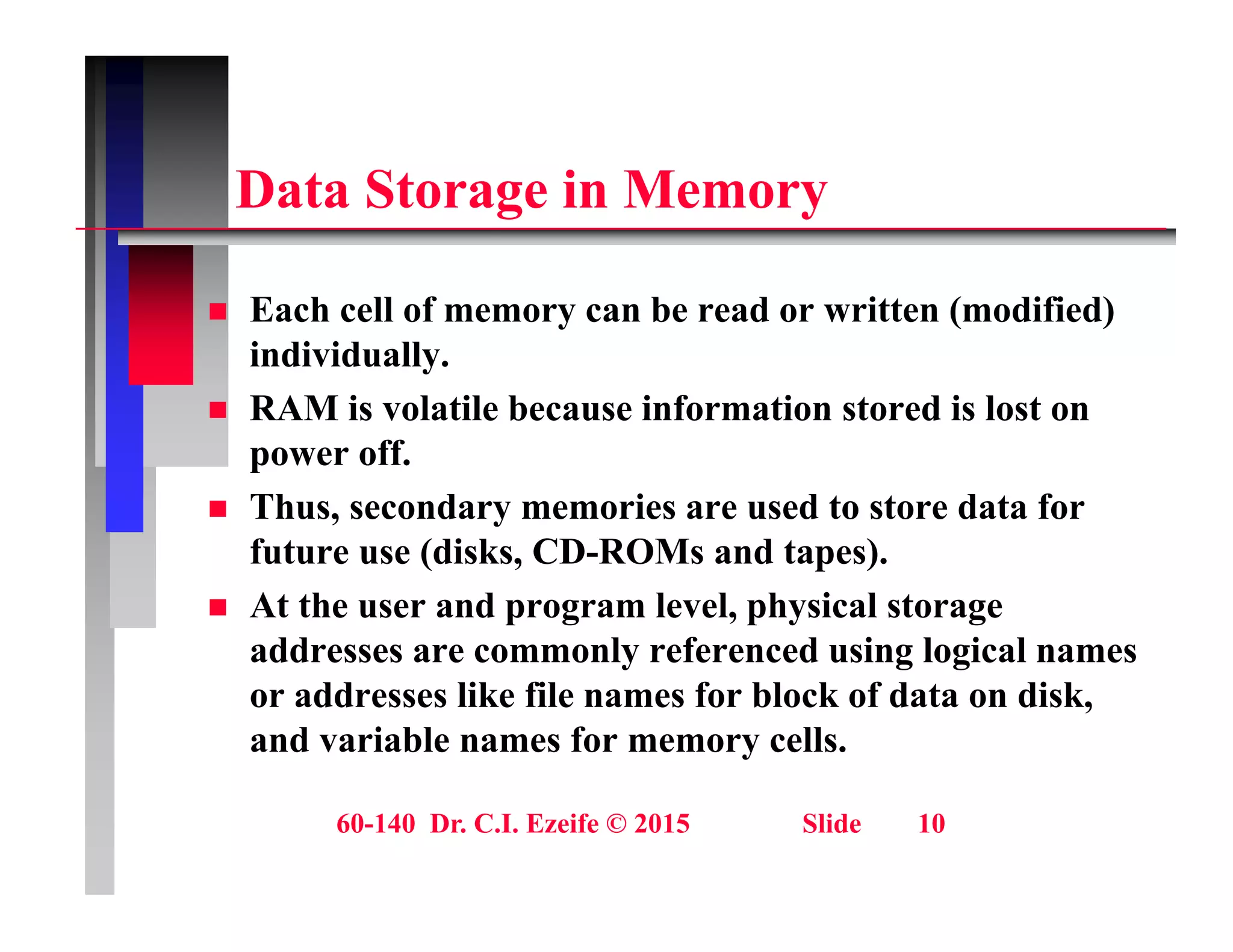 D t St i M
Data Storage in Memory
 Each cell of memory can be read or written (modified)
individually.
 RAM is volatile because information stored is lost on
 RAM is volatile because information stored is lost on
power off.
 Thus, secondary memories are used to store data for
future use (disks, CD-ROMs and tapes).
 At the user and program level, physical storage
addresses are commonly referenced using logical names
addresses are commonly referenced using logical names
or addresses like file names for block of data on disk,
and variable names for memory cells.
60-140 Dr. C.I. Ezeife © 2015 Slide 10
 