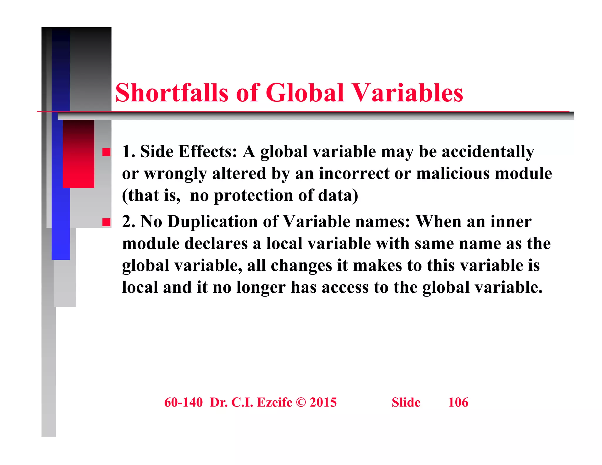 Sh tf ll f Gl b l V i bl
Shortfalls of Global Variables
 1. Side Effects: A global variable may be accidentally
or wrongly altered by an incorrect or malicious module
(that is, no protection of data)
( , p )
 2. No Duplication of Variable names: When an inner
module declares a local variable with same name as the
l b l i bl ll h it k t thi i bl i
global variable, all changes it makes to this variable is
local and it no longer has access to the global variable.
60-140 Dr. C.I. Ezeife © 2015 Slide 106
 