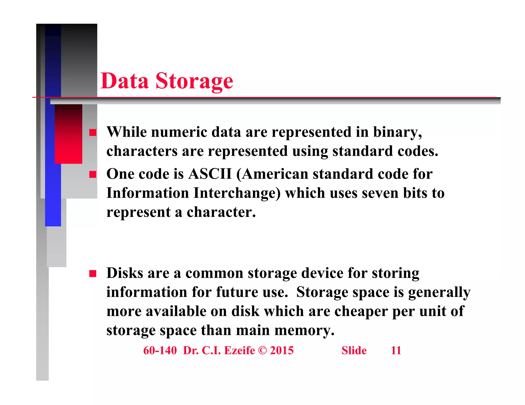 D t St
Data Storage
 While numeric data are represented in binary,
characters are represented using standard codes.
 One code is ASCII (American standard code for
 One code is ASCII (American standard code for
Information Interchange) which uses seven bits to
represent a character.
 Disks are a common storage device for storing
g g
information for future use. Storage space is generally
more available on disk which are cheaper per unit of
storage space than main memory
60-140 Dr. C.I. Ezeife © 2015 Slide 11
storage space than main memory.
 