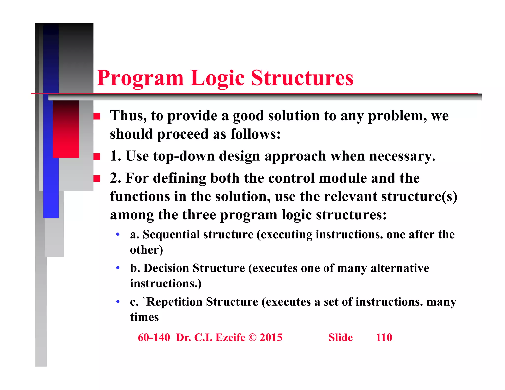 P L i St t
Program Logic Structures
 Thus, to provide a good solution to any problem, we
, p g y p ,
should proceed as follows:
 1. Use top-down design approach when necessary.
 2. For defining both the control module and the
functions in the solution, use the relevant structure(s)
among the three program logic structures:
a o g t e t ee p og a og c st uctu es:
• a. Sequential structure (executing instructions. one after the
other)
• b Decision Structure (executes one of many alternative
• b. Decision Structure (executes one of many alternative
instructions.)
• c. `Repetition Structure (executes a set of instructions. many
times
60-140 Dr. C.I. Ezeife © 2015 Slide 110
times
 