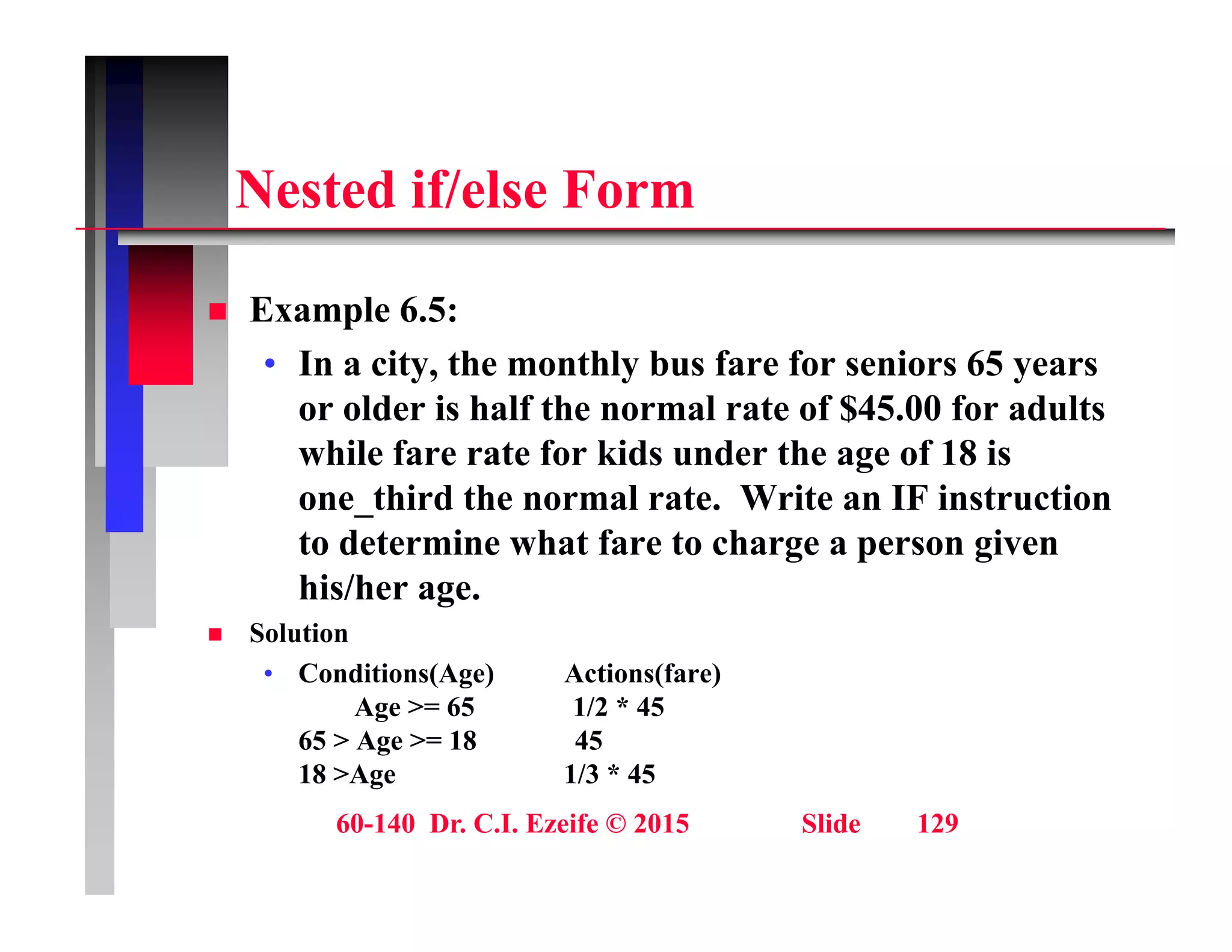 N t d if/ l F
Nested if/else Form
 Example 6.5:
• In a city, the monthly bus fare for seniors 65 years
or older is half the normal rate of $45.00 for adults
or older is half the normal rate of $45.00 for adults
while fare rate for kids under the age of 18 is
one_third the normal rate. Write an IF instruction
t d t i h t f t h i
to determine what fare to charge a person given
his/her age.
 Solution
• Conditions(Age) Actions(fare)
Age >= 65 1/2 * 45
65 > Age >= 18 45
18 >Age 1/3 * 45
60-140 Dr. C.I. Ezeife © 2015 Slide 129
18 >Age 1/3 45
 