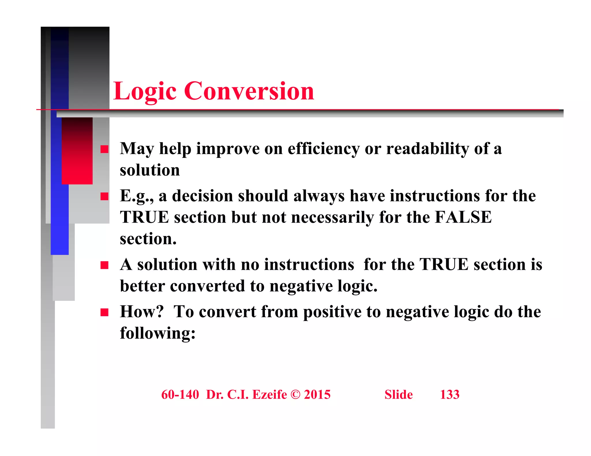 L i C i
Logic Conversion
 May help improve on efficiency or readability of a
solution
 E.g., a decision should always have instructions for the
 E.g., a decision should always have instructions for the
TRUE section but not necessarily for the FALSE
section.
 A solution with no instructions for the TRUE section is
better converted to negative logic.
 How? To convert from positive to negative logic do the
 How? To convert from positive to negative logic do the
following:
60-140 Dr. C.I. Ezeife © 2015 Slide 133
 