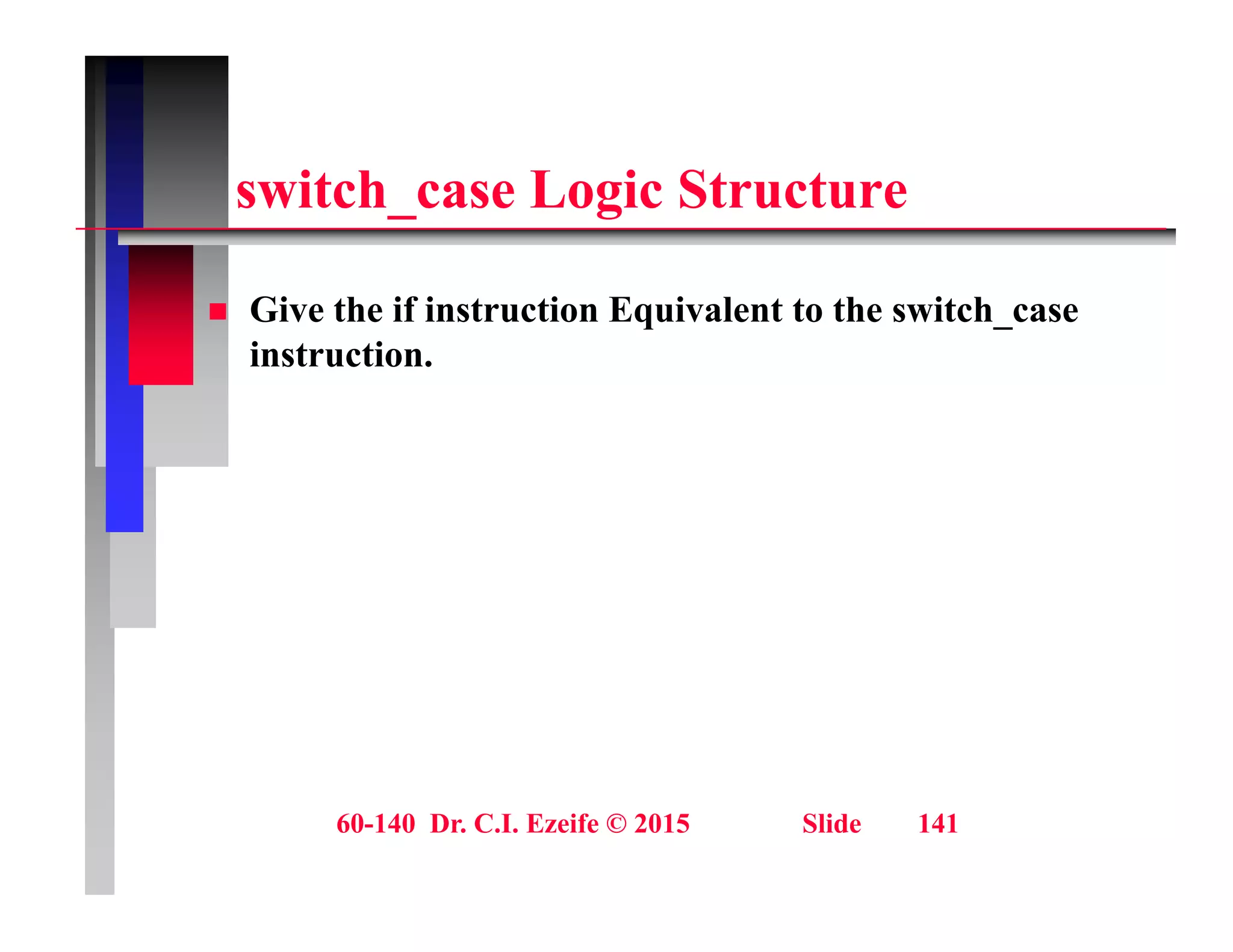 it h L i St t
switch_case Logic Structure
 Give the if instruction Equivalent to the switch_case
instruction.
60-140 Dr. C.I. Ezeife © 2015 Slide 141
 