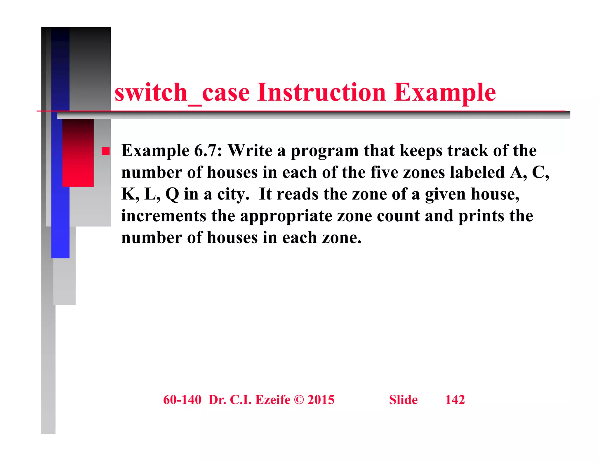 it h I t ti E l
switch_case Instruction Example
 Example 6.7: Write a program that keeps track of the
number of houses in each of the five zones labeled A, C,
K, L, Q in a city. It reads the zone of a given house,
, , Q y g ,
increments the appropriate zone count and prints the
number of houses in each zone.
60-140 Dr. C.I. Ezeife © 2015 Slide 142
 