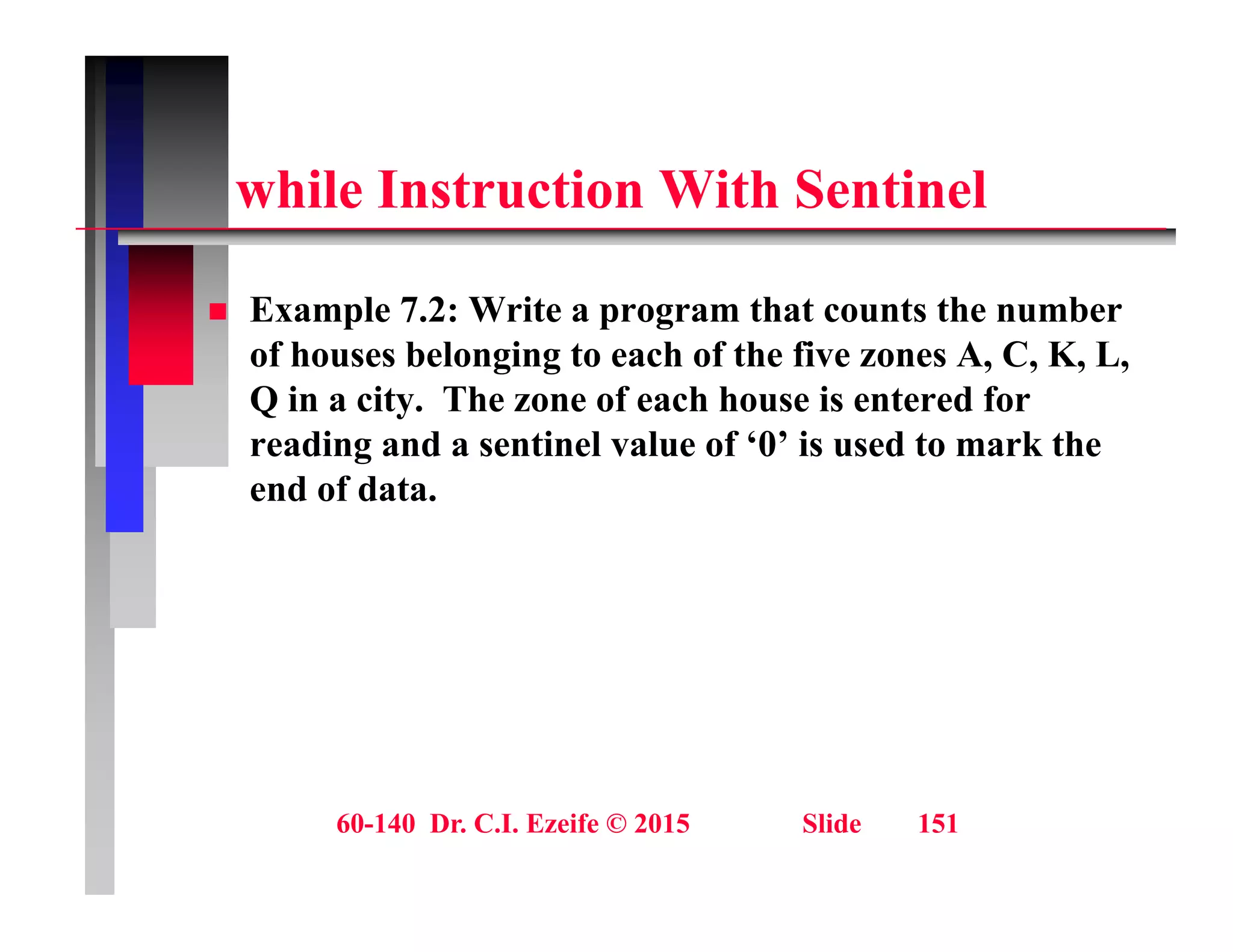 hil I t ti With S ti l
while Instruction With Sentinel
 Example 7.2: Write a program that counts the number
of houses belonging to each of the five zones A, C, K, L,
Q in a city. The zone of each house is entered for
Q y
reading and a sentinel value of ‘0’ is used to mark the
end of data.
60-140 Dr. C.I. Ezeife © 2015 Slide 151
 