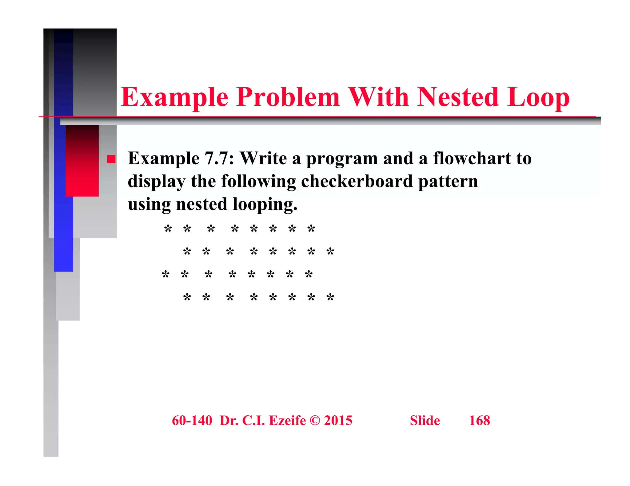 E l P bl With N t d L
Example Problem With Nested Loop
 Example 7.7: Write a program and a flowchart to
display the following checkerboard pattern
using nested looping.
g p g
* * * * * * * *
* * * * * * * *
* * * * * * * *
* * * * * * * *
* * * * * * * *
60-140 Dr. C.I. Ezeife © 2015 Slide 168
 