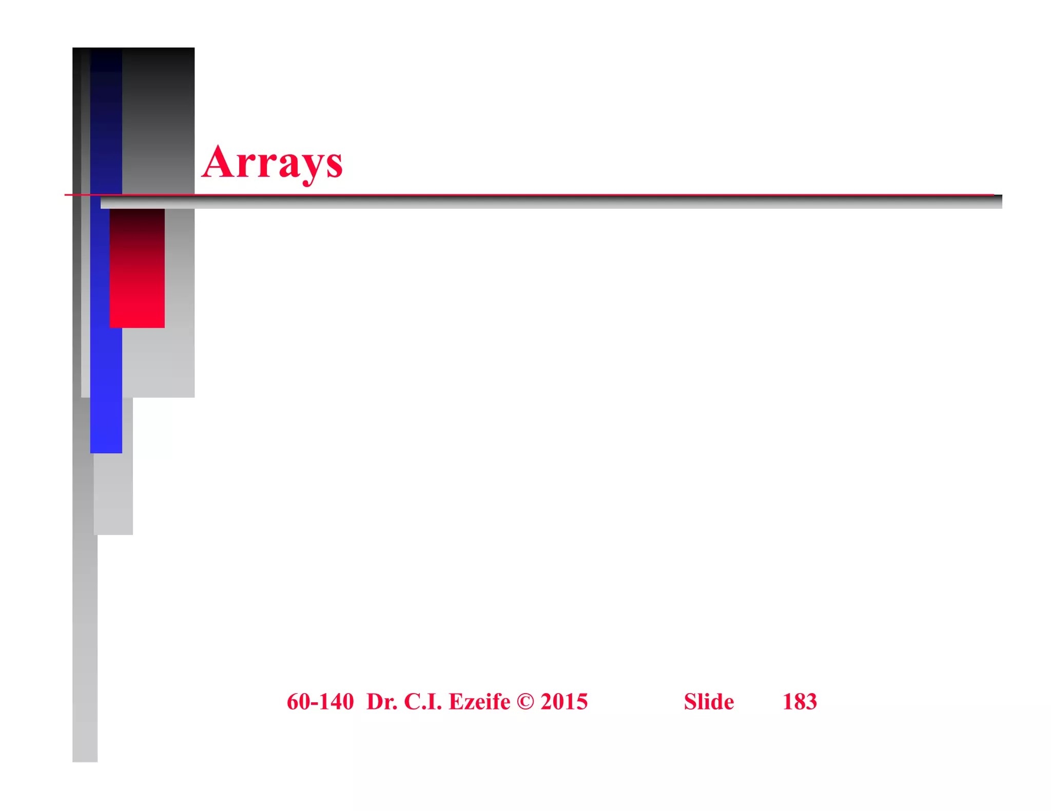 A
Arrays
60-140 Dr. C.I. Ezeife © 2015 Slide 183
 