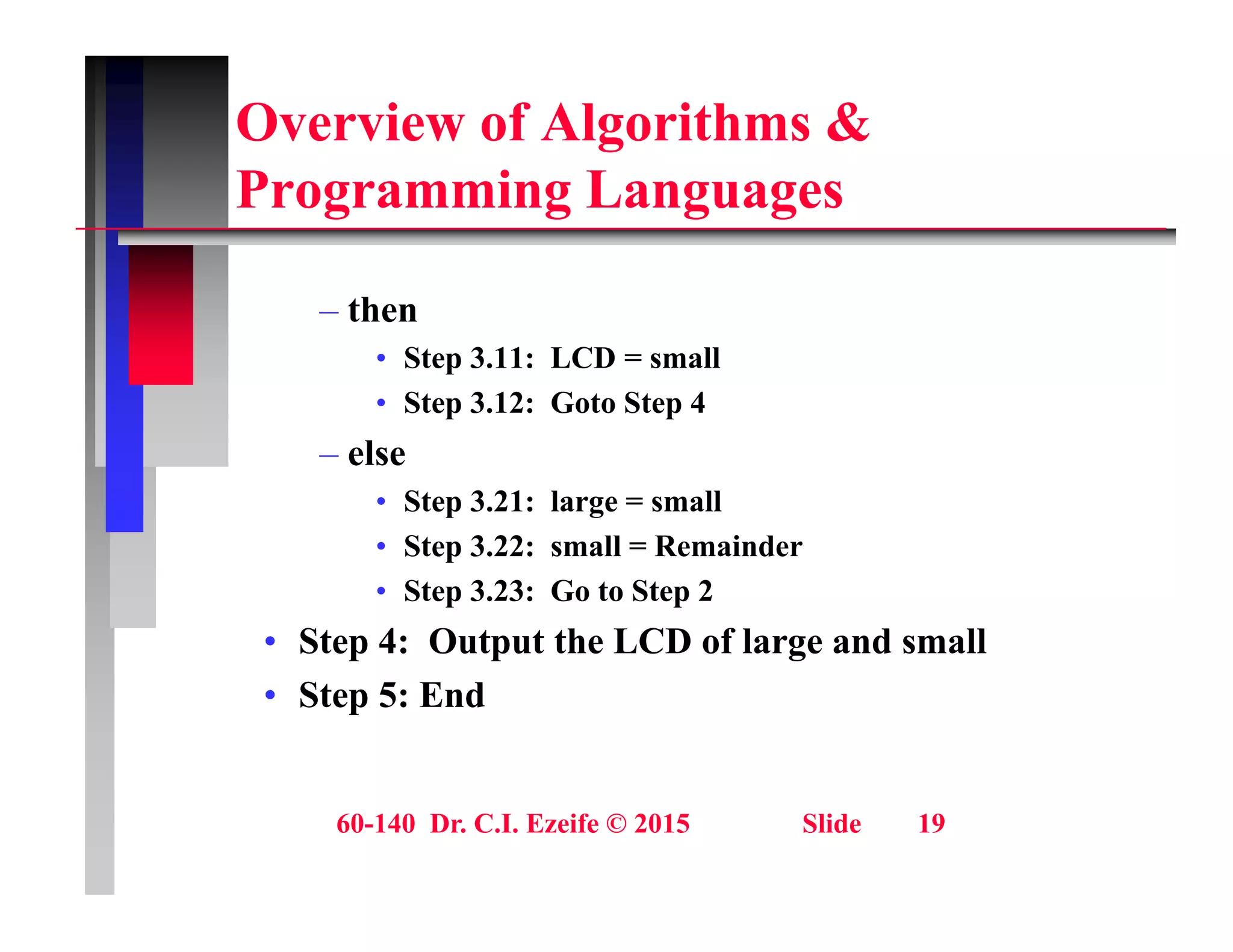 Overview of Algorithms &
P i L
Programming Languages
– then
• Step 3.11: LCD = small
• Step 3.12: Goto Step 4
p p
– else
• Step 3.21: large = small
S 3 22 ll R i d
• Step 3.22: small = Remainder
• Step 3.23: Go to Step 2
• Step 4: Output the LCD of large and small
p p g
• Step 5: End
60-140 Dr. C.I. Ezeife © 2015 Slide 19
 