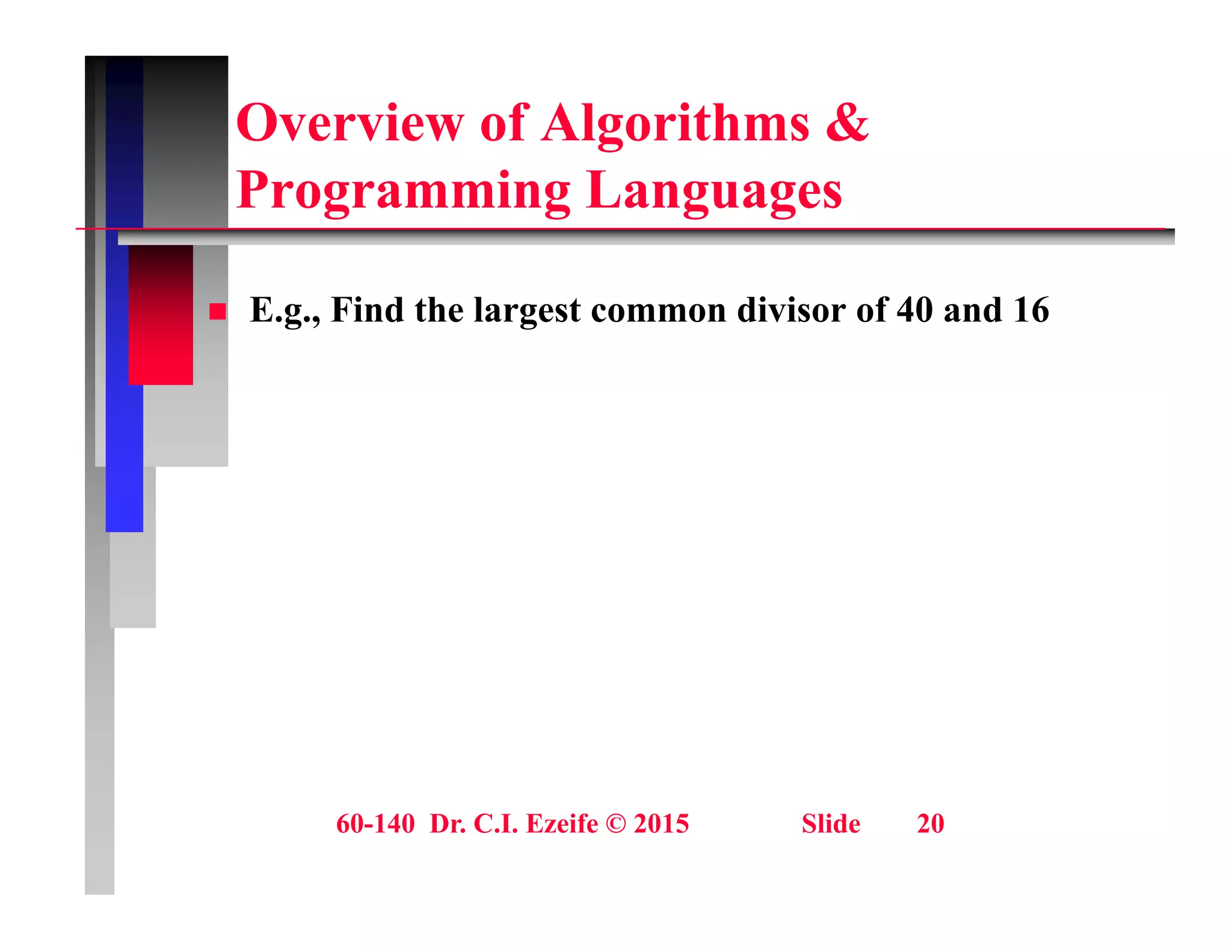 Overview of Algorithms &
P i L
Programming Languages
 E.g., Find the largest common divisor of 40 and 16
60-140 Dr. C.I. Ezeife © 2015 Slide 20
 