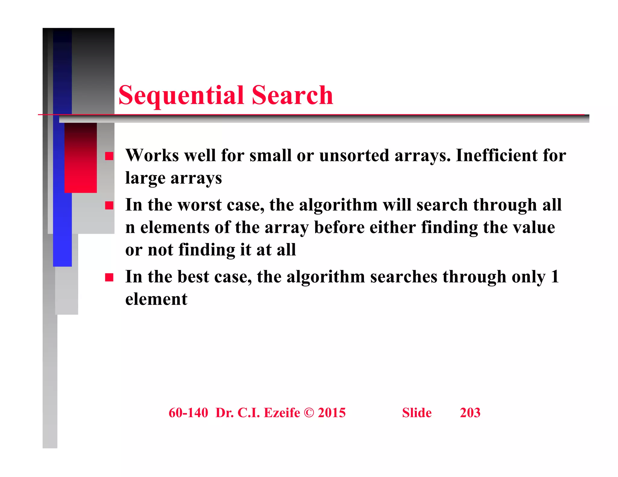 S ti l S h
Sequential Search
 Works well for small or unsorted arrays. Inefficient for
large arrays
 In the worst case, the algorithm will search through all
 In the worst case, the algorithm will search through all
n elements of the array before either finding the value
or not finding it at all
 In the best case, the algorithm searches through only 1
element
60-140 Dr. C.I. Ezeife © 2015 Slide 203
 