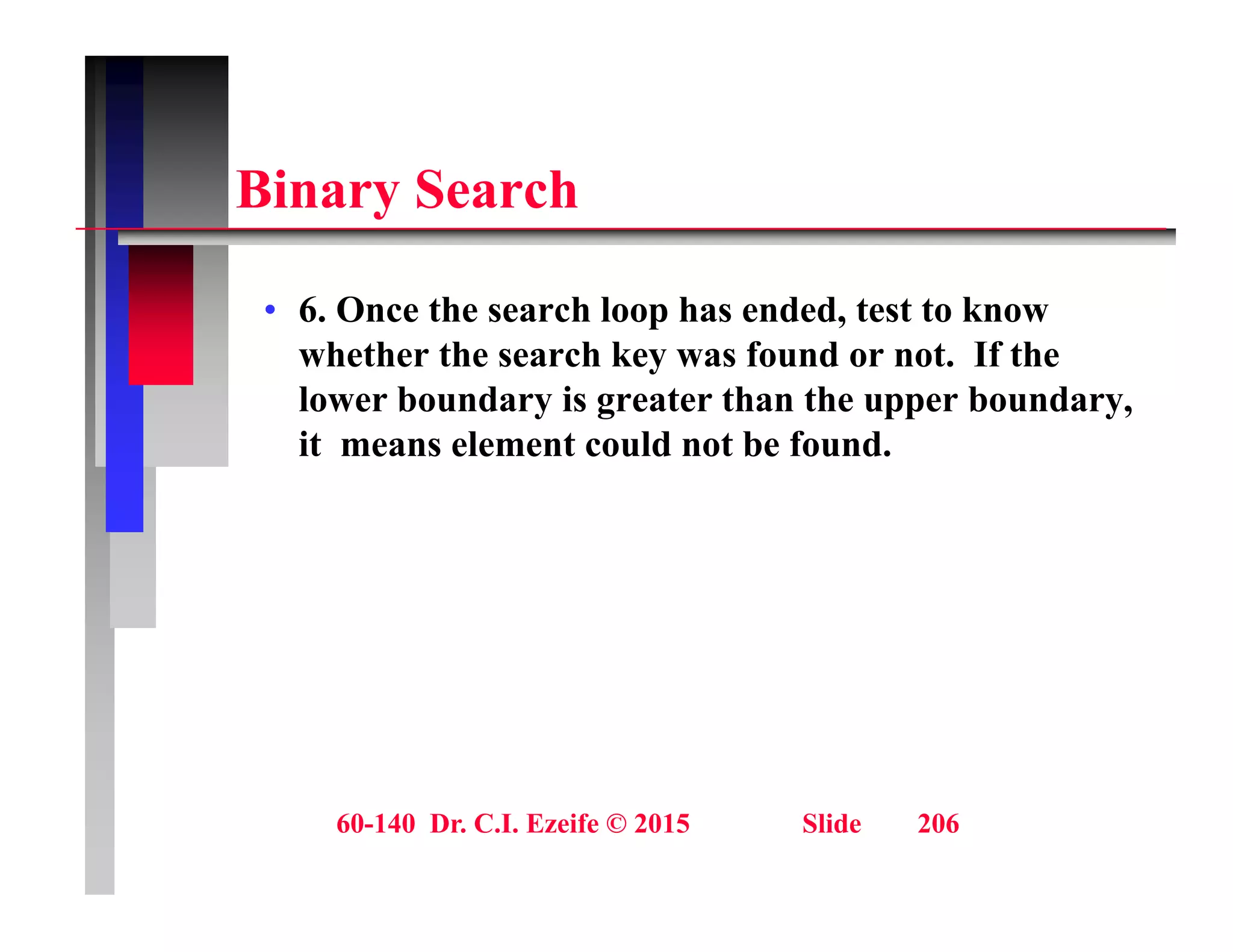 Bi S h
Binary Search
• 6. Once the search loop has ended, test to know
whether the search key was found or not. If the
lower boundary is greater than the upper boundary,
y g pp y,
it means element could not be found.
60-140 Dr. C.I. Ezeife © 2015 Slide 206
 
