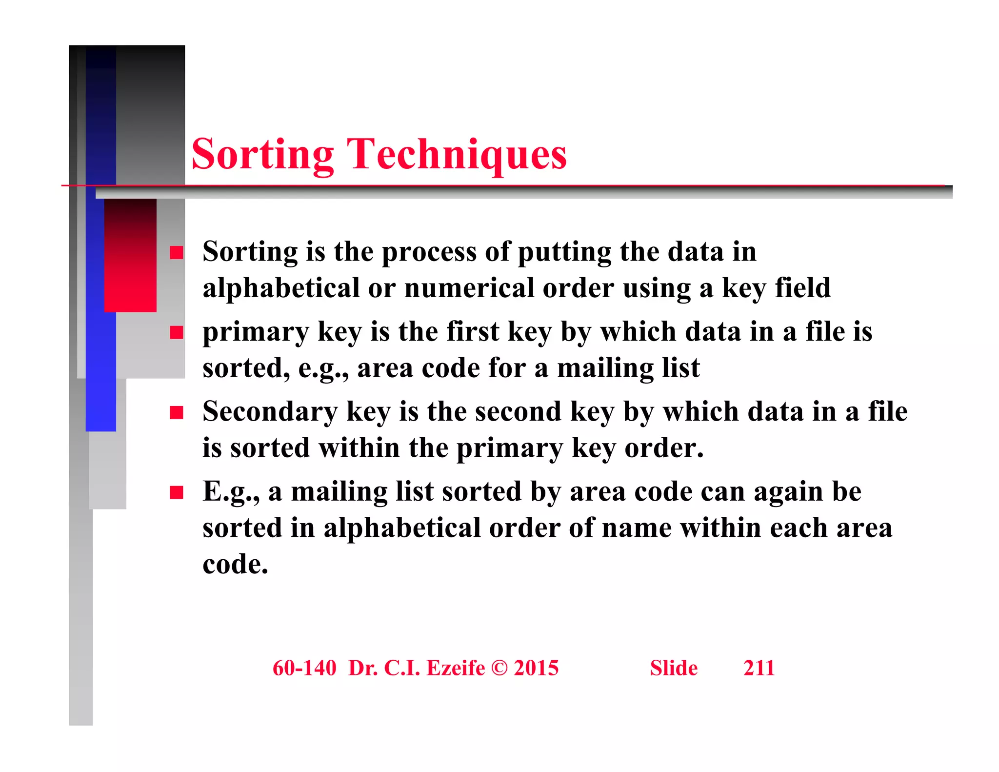 S ti T h i
Sorting Techniques
 Sorting is the process of putting the data in
alphabetical or numerical order using a key field
 primary key is the first key by which data in a file is
 primary key is the first key by which data in a file is
sorted, e.g., area code for a mailing list
 Secondary key is the second key by which data in a file
is sorted within the primary key order.
 E.g., a mailing list sorted by area code can again be
sorted in alphabetical order of name within each area
sorted in alphabetical order of name within each area
code.
60-140 Dr. C.I. Ezeife © 2015 Slide 211
 