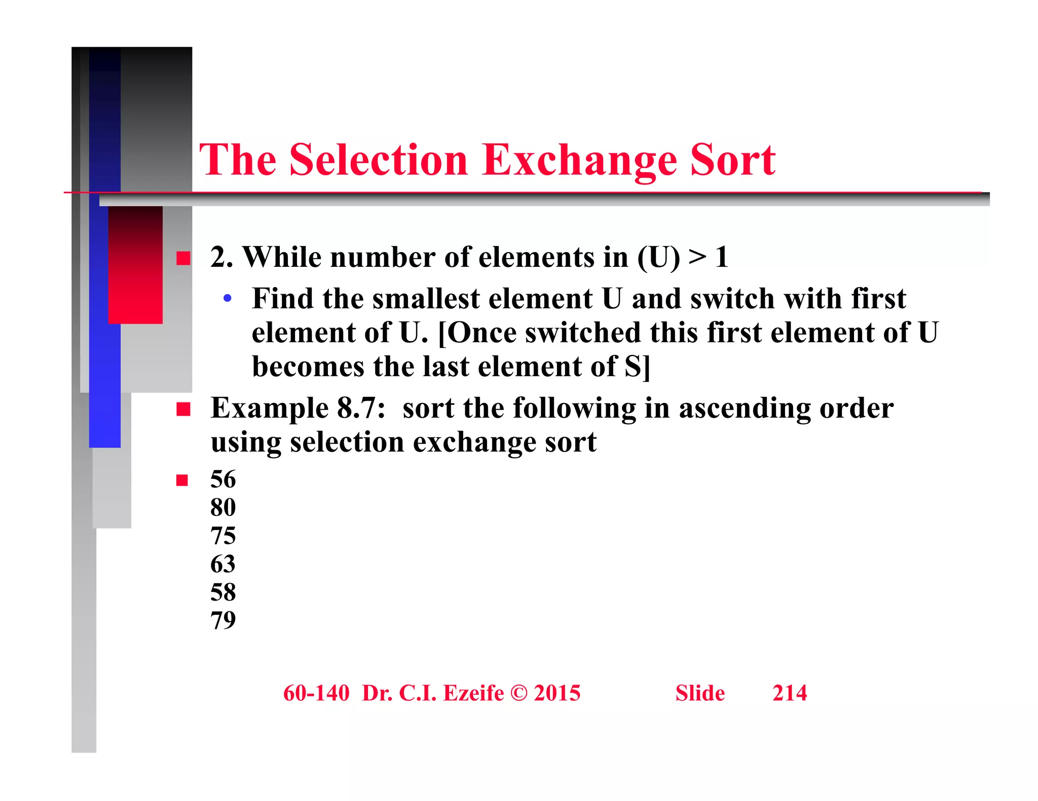 Th S l ti E h S t
The Selection Exchange Sort
2 Whil b f l t i (U) 1
 2. While number of elements in (U) > 1
• Find the smallest element U and switch with first
element of U. [Once switched this first element of U
becomes the last element of S]
 Example 8.7: sort the following in ascending order
using selection exchange sort
using selection exchange sort
 56
80
75
63
58
79
60-140 Dr. C.I. Ezeife © 2015 Slide 214
 