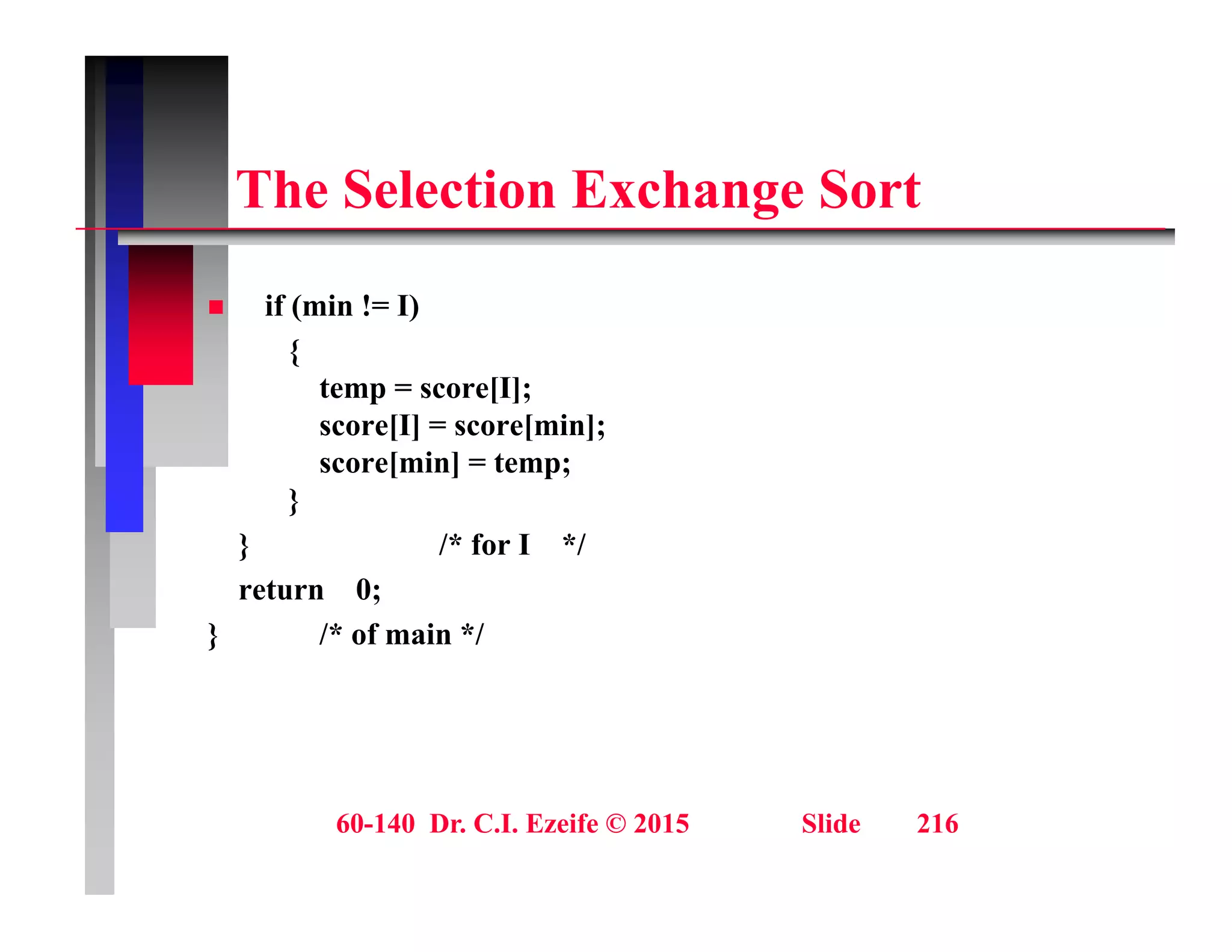 Th S l ti E h S t
The Selection Exchange Sort
if ( i ! I)
 if (min != I)
{
temp = score[I];
[I] [ i ]
score[I] = score[min];
score[min] = temp;
}
} /* f I */
} /* for I */
return 0;
} /* of main */
60-140 Dr. C.I. Ezeife © 2015 Slide 216
 