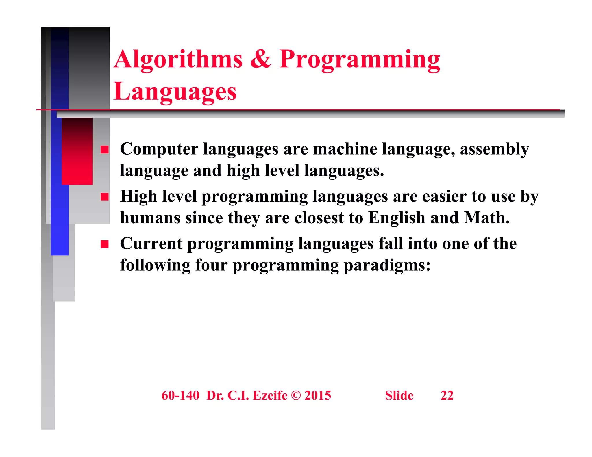 Algorithms & Programming
L
Languages
 Computer languages are machine language, assembly
language and high level languages.
 High level programming languages are easier to use by
 High level programming languages are easier to use by
humans since they are closest to English and Math.
 Current programming languages fall into one of the
following four programming paradigms:
60-140 Dr. C.I. Ezeife © 2015 Slide 22
 