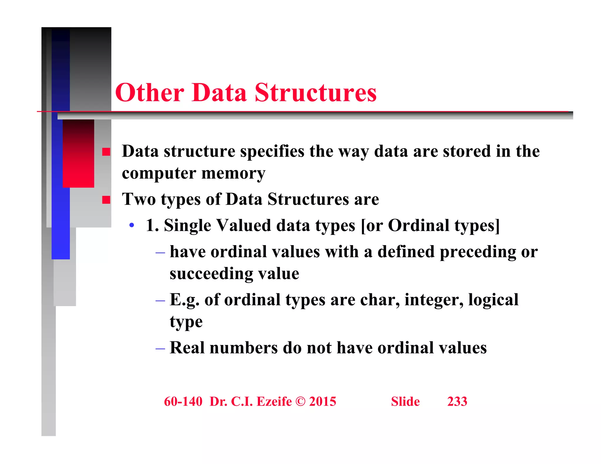 Oth D t St t
Other Data Structures
 Data structure specifies the way data are stored in the
computer memory
 Two types of Data Structures are
 Two types of Data Structures are
• 1. Single Valued data types [or Ordinal types]
– have ordinal values with a defined preceding or
g
succeeding value
– E.g. of ordinal types are char, integer, logical
type
type
– Real numbers do not have ordinal values
60-140 Dr. C.I. Ezeife © 2015 Slide 233
 