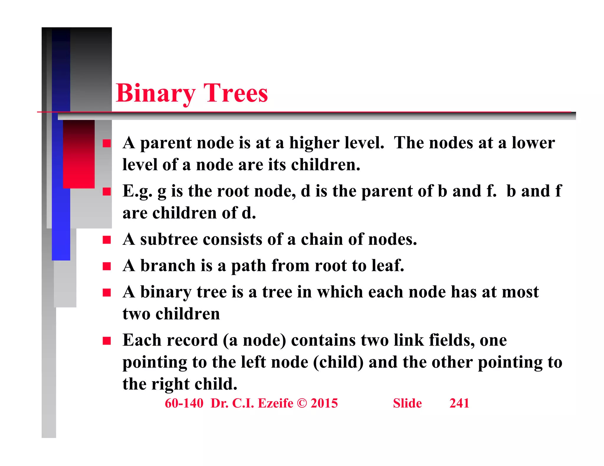 Bi T
Binary Trees
 A parent node is at a higher level The nodes at a lower
 A parent node is at a higher level. The nodes at a lower
level of a node are its children.
 E.g. g is the root node, d is the parent of b and f. b and f
are children of d.
 A subtree consists of a chain of nodes.
 A b h i th f t t l f
 A branch is a path from root to leaf.
 A binary tree is a tree in which each node has at most
two children
 Each record (a node) contains two link fields, one
pointing to the left node (child) and the other pointing to
th i ht hild
60-140 Dr. C.I. Ezeife © 2015 Slide 241
the right child.
 