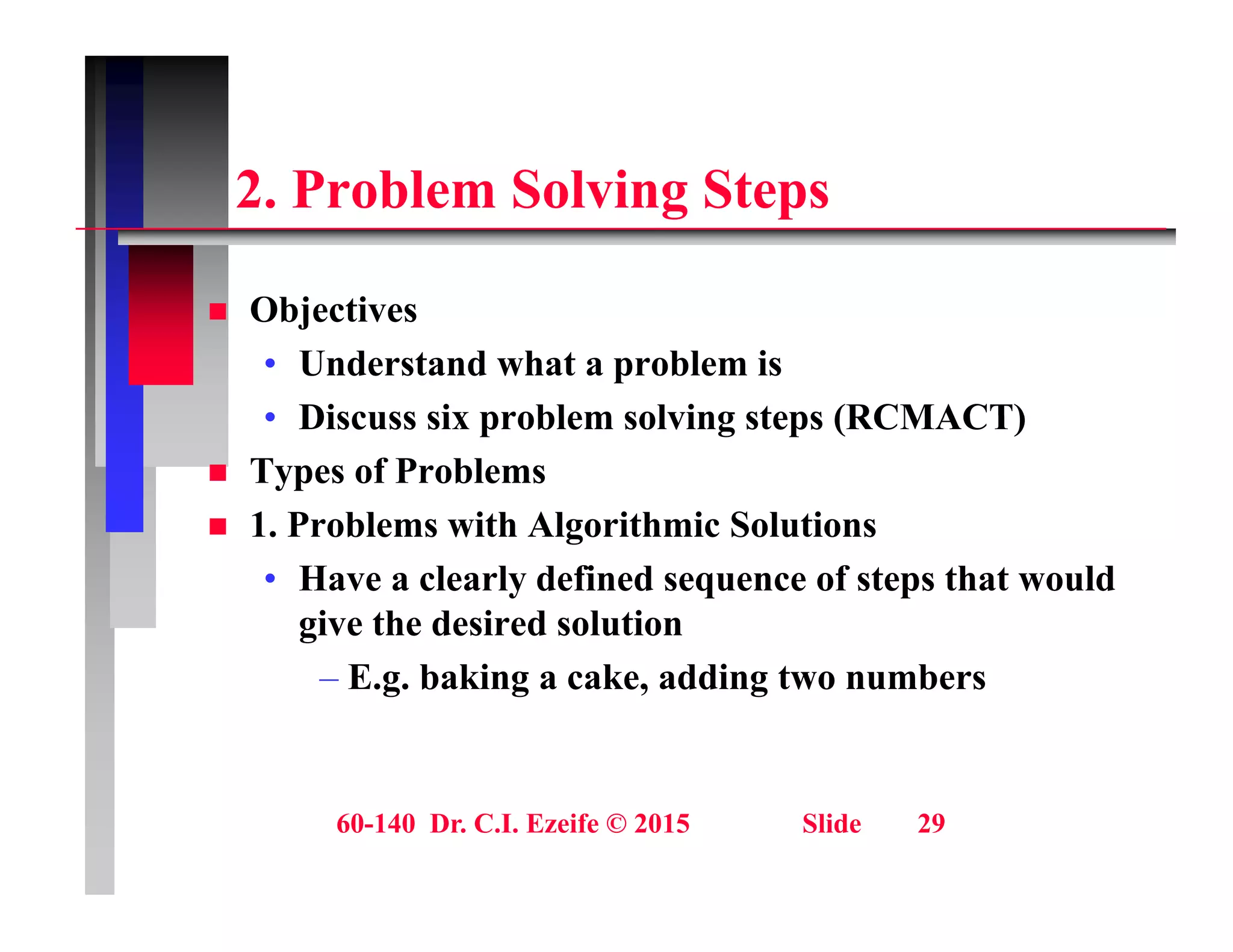 2 P bl S l i St
2. Problem Solving Steps
 Objectives
• Understand what a problem is
• Discuss six problem solving steps (RCMACT)
• Discuss six problem solving steps (RCMACT)
 Types of Problems
 1. Problems with Algorithmic Solutions
1. Problems with Algorithmic Solutions
• Have a clearly defined sequence of steps that would
give the desired solution
– E.g. baking a cake, adding two numbers
60-140 Dr. C.I. Ezeife © 2015 Slide 29
 