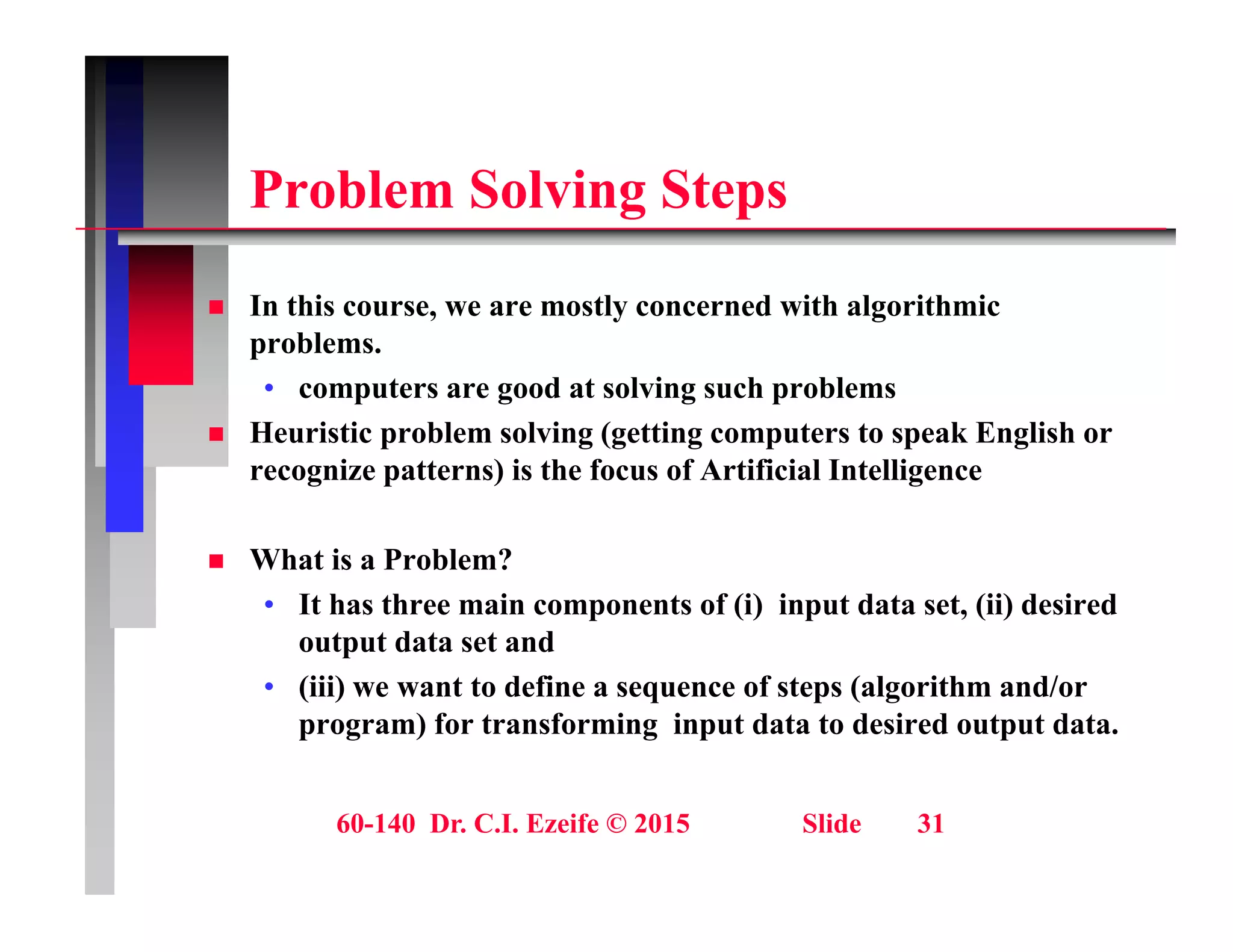 P bl S l i St
Problem Solving Steps
I hi l d i h l i h i
 In this course, we are mostly concerned with algorithmic
problems.
• computers are good at solving such problems
 Heuristic problem solving (getting computers to speak English or
recognize patterns) is the focus of Artificial Intelligence
 What is a Problem?
• It has three main components of (i) input data set, (ii) desired
output data set and
p
• (iii) we want to define a sequence of steps (algorithm and/or
program) for transforming input data to desired output data.
60-140 Dr. C.I. Ezeife © 2015 Slide 31
 