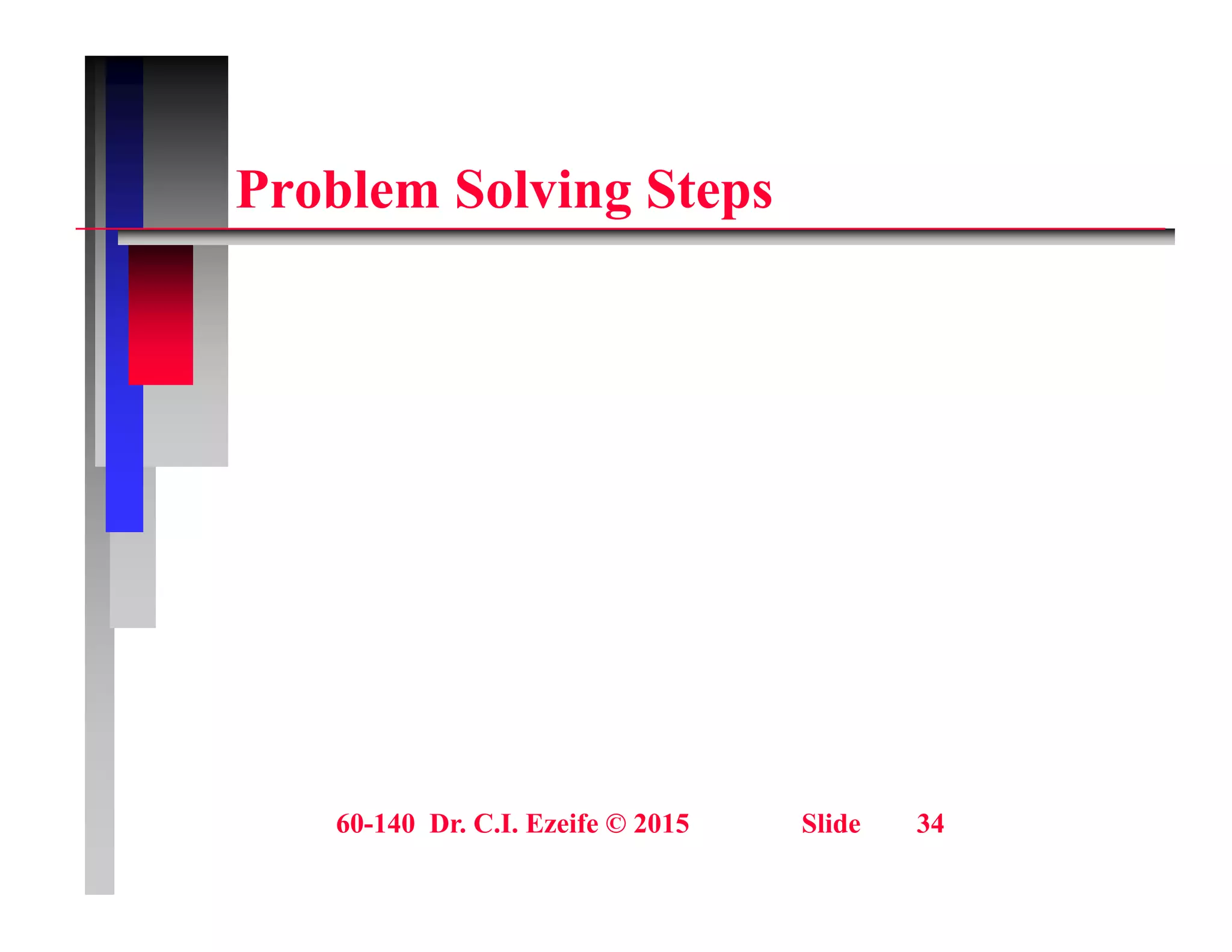 P bl S l i St
Problem Solving Steps
60-140 Dr. C.I. Ezeife © 2015 Slide 34
 