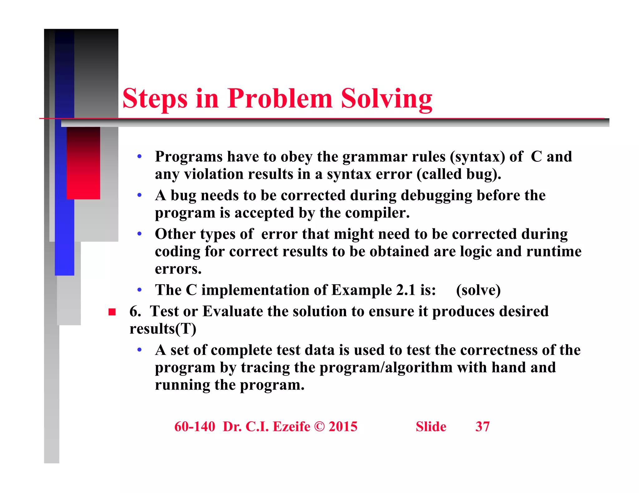 St i P bl S l i
Steps in Problem Solving
P h t b th l ( t ) f C d
• Programs have to obey the grammar rules (syntax) of C and
any violation results in a syntax error (called bug).
• A bug needs to be corrected during debugging before the
program is accepted by the compiler.
program is accepted by the compiler.
• Other types of error that might need to be corrected during
coding for correct results to be obtained are logic and runtime
errors.
• The C implementation of Example 2.1 is: (solve)
 6. Test or Evaluate the solution to ensure it produces desired
results(T)
• A set of complete test data is used to test the correctness of the
program by tracing the program/algorithm with hand and
running the program.
60-140 Dr. C.I. Ezeife © 2015 Slide 37
 