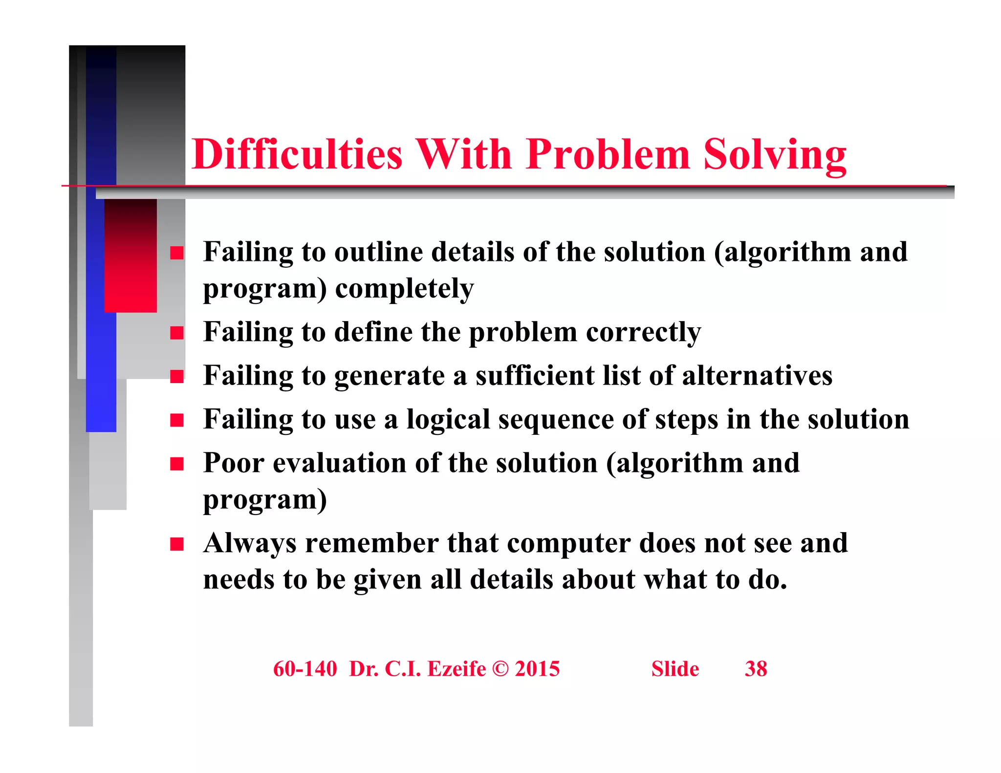Diffi lti With P bl S l i
Difficulties With Problem Solving
 Failing to outline details of the solution (algorithm and
program) completely
 Failing to define the problem correctly
 Failing to define the problem correctly
 Failing to generate a sufficient list of alternatives
 Failing to use a logical sequence of steps in the solution
g g
 Poor evaluation of the solution (algorithm and
program)
Al b h d d
 Always remember that computer does not see and
needs to be given all details about what to do.
60-140 Dr. C.I. Ezeife © 2015 Slide 38
 