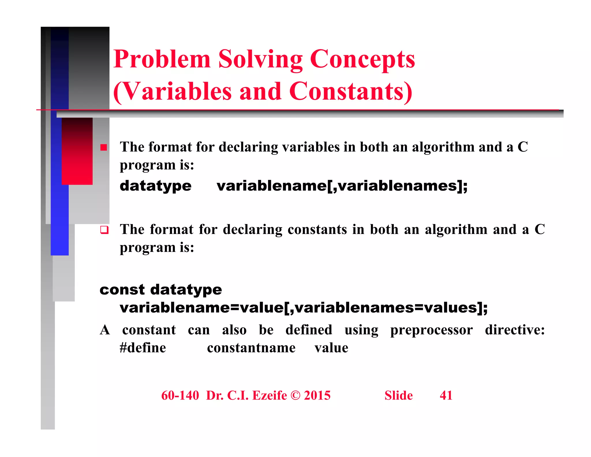 Problem Solving Concepts
(V i bl d C t t )
(Variables and Constants)
Th f f d l i i bl i b h l i h d C
 The format for declaring variables in both an algorithm and a C
program is:
datatype variablename[,variablenames];
 The format for declaring constants in both an algorithm and a C
program is:
const datatype
variablename=value[,variablenames=values];
[, ];
A constant can also be defined using preprocessor directive:
#define constantname value
60-140 Dr. C.I. Ezeife © 2015 Slide 41
 