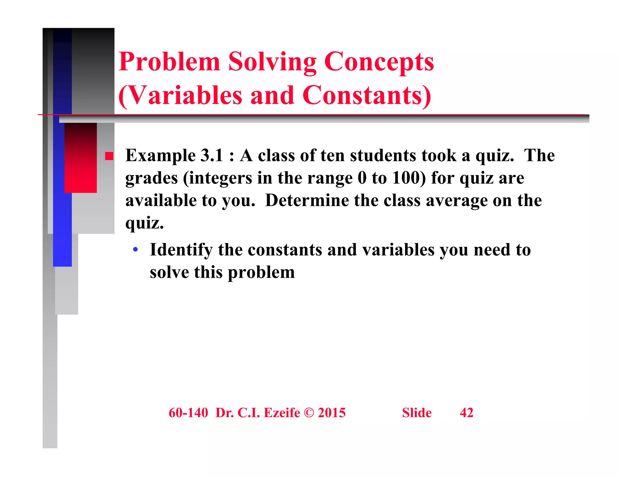 Problem Solving Concepts
(V i bl d C t t )
(Variables and Constants)
 Example 3.1 : A class of ten students took a quiz. The
grades (integers in the range 0 to 100) for quiz are
available to you. Determine the class average on the
y g
quiz.
• Identify the constants and variables you need to
l thi bl
solve this problem
60-140 Dr. C.I. Ezeife © 2015 Slide 42
 