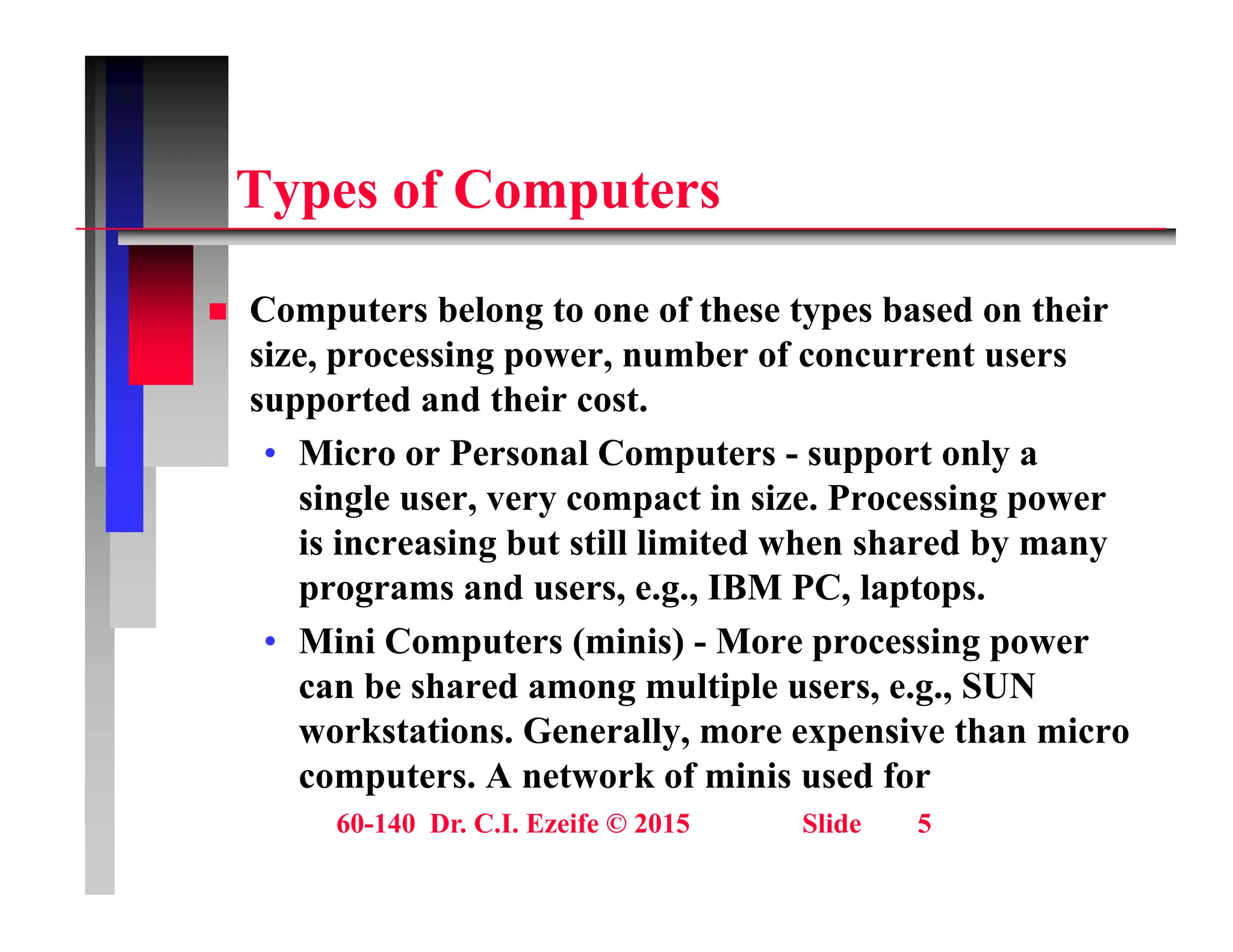T f C t
Types of Computers
 Computers belong to one of these types based on their
size, processing power, number of concurrent users
supported and their cost.
pp
• Micro or Personal Computers - support only a
single user, very compact in size. Processing power
i i i b t till li it d h h d b
is increasing but still limited when shared by many
programs and users, e.g., IBM PC, laptops.
• Mini Computers (minis) - More processing power
p ( ) p g p
can be shared among multiple users, e.g., SUN
workstations. Generally, more expensive than micro
computers A network of minis used for
60-140 Dr. C.I. Ezeife © 2015 Slide 5
computers. A network of minis used for
 
