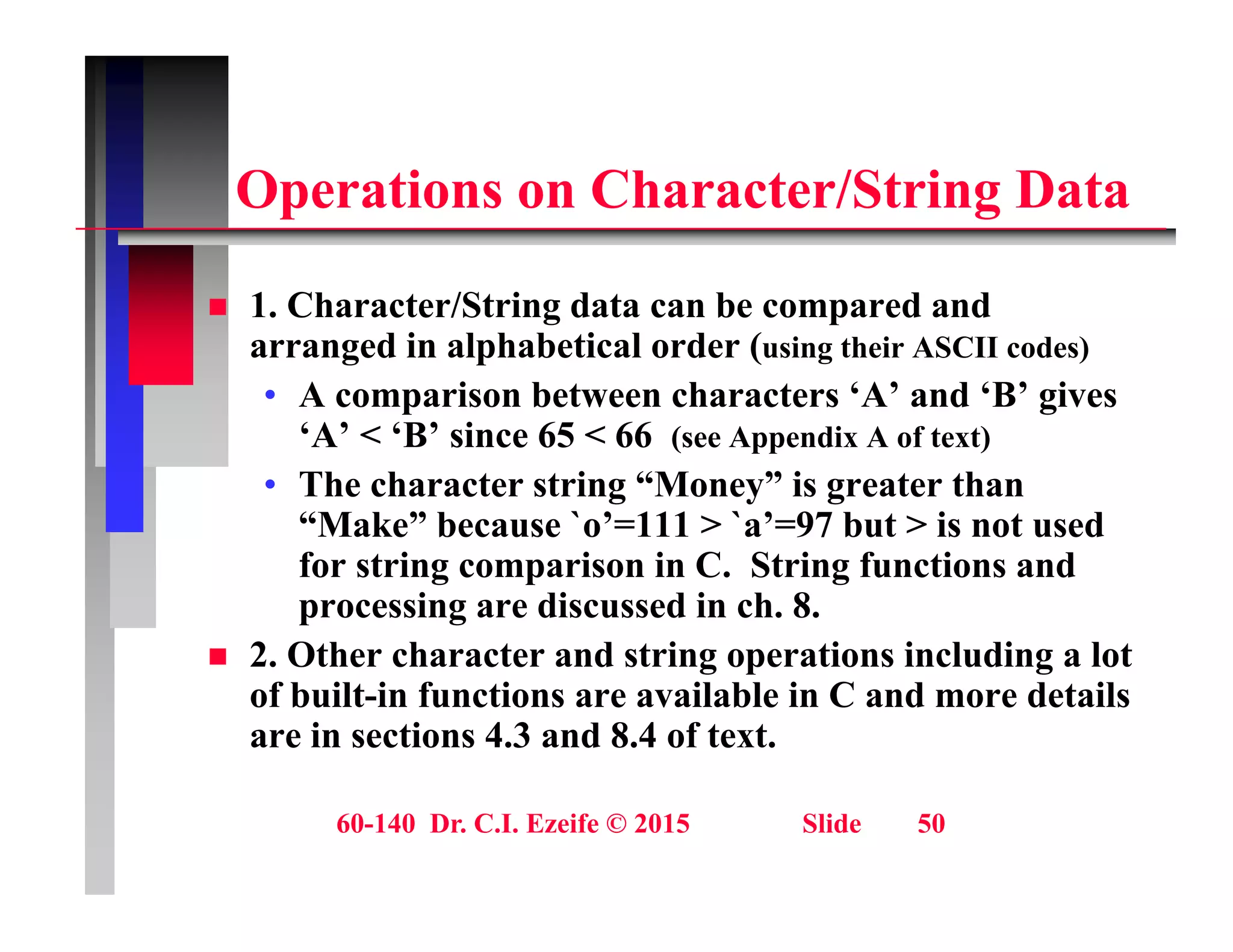 O ti Ch t /St i D t
Operations on Character/String Data
1 Ch t /St i d t b d d
 1. Character/String data can be compared and
arranged in alphabetical order (using their ASCII codes)
• A comparison between characters ‘A’ and ‘B’ gives
‘A’ < ‘B’ since 65 < 66 (see Appendix A of text)
• The character string “Money” is greater than
“Make” because `o’=111 > `a’=97 but > is not used
Make because o 111 a 97 but is not used
for string comparison in C. String functions and
processing are discussed in ch. 8.
 2 Other character and string operations including a lot
 2. Other character and string operations including a lot
of built-in functions are available in C and more details
are in sections 4.3 and 8.4 of text.
60-140 Dr. C.I. Ezeife © 2015 Slide 50
 