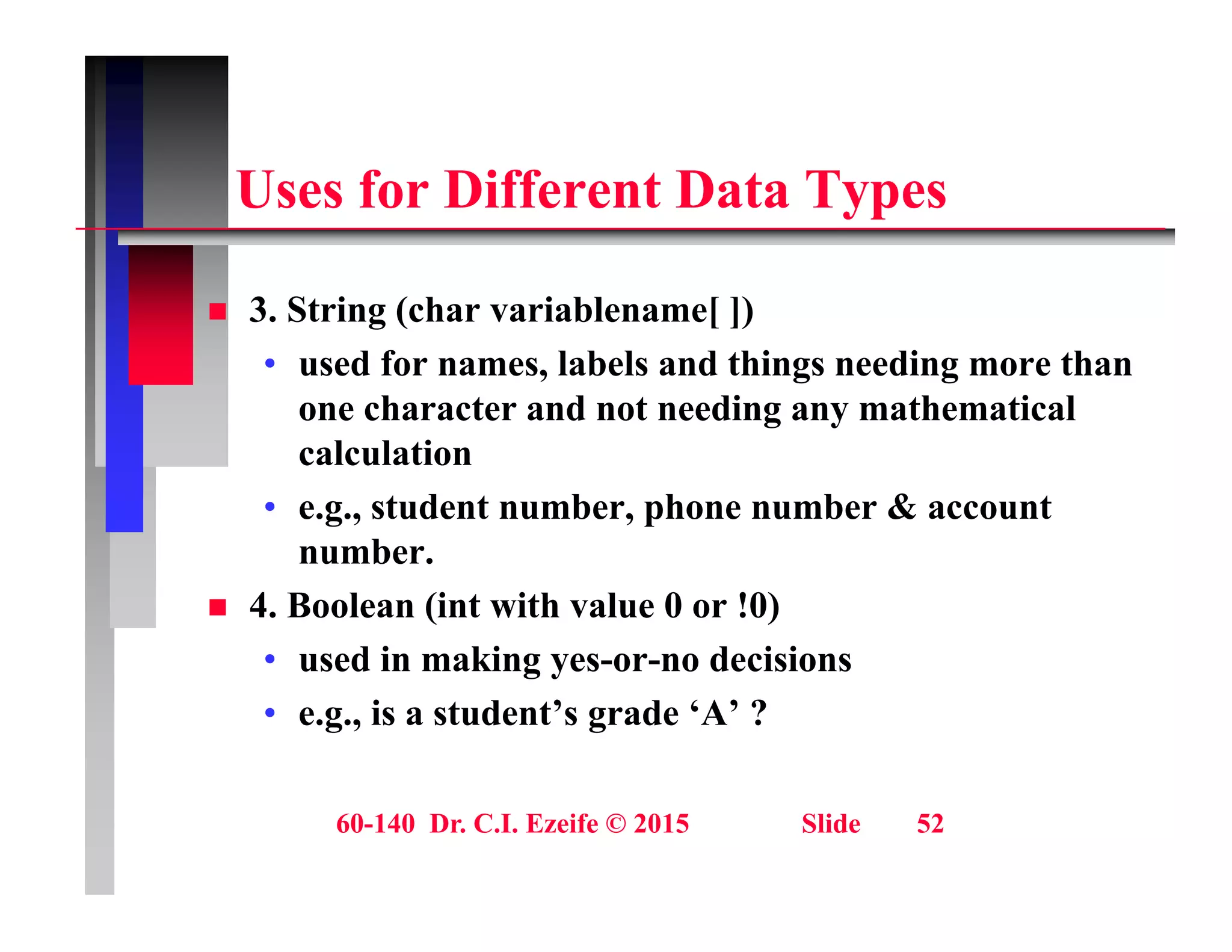 U f Diff t D t T
Uses for Different Data Types
 3. String (char variablename[ ])
• used for names, labels and things needing more than
one character and not needing any mathematical
one character and not needing any mathematical
calculation
• e.g., student number, phone number & account
number.
 4. Boolean (int with value 0 or !0)
• used in making yes or no decisions
• used in making yes-or-no decisions
• e.g., is a student’s grade ‘A’ ?
60-140 Dr. C.I. Ezeife © 2015 Slide 52
 