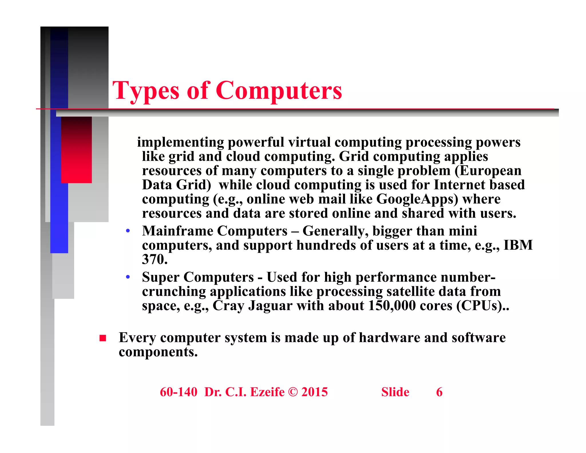T f C t
Types of Computers
implementing powerful virtual computing processing powers
implementing powerful virtual computing processing powers
like grid and cloud computing. Grid computing applies
resources of many computers to a single problem (European
Data Grid) while cloud computing is used for Internet based
computing (e g online web mail like GoogleApps) where
computing (e.g., online web mail like GoogleApps) where
resources and data are stored online and shared with users.
• Mainframe Computers – Generally, bigger than mini
computers, and support hundreds of users at a time, e.g., IBM
370
370.
• Super Computers - Used for high performance number-
crunching applications like processing satellite data from
space, e.g., Cray Jaguar with about 150,000 cores (CPUs)..
p , g , y g , ( )
 Every computer system is made up of hardware and software
components.
60-140 Dr. C.I. Ezeife © 2015 Slide 6
 