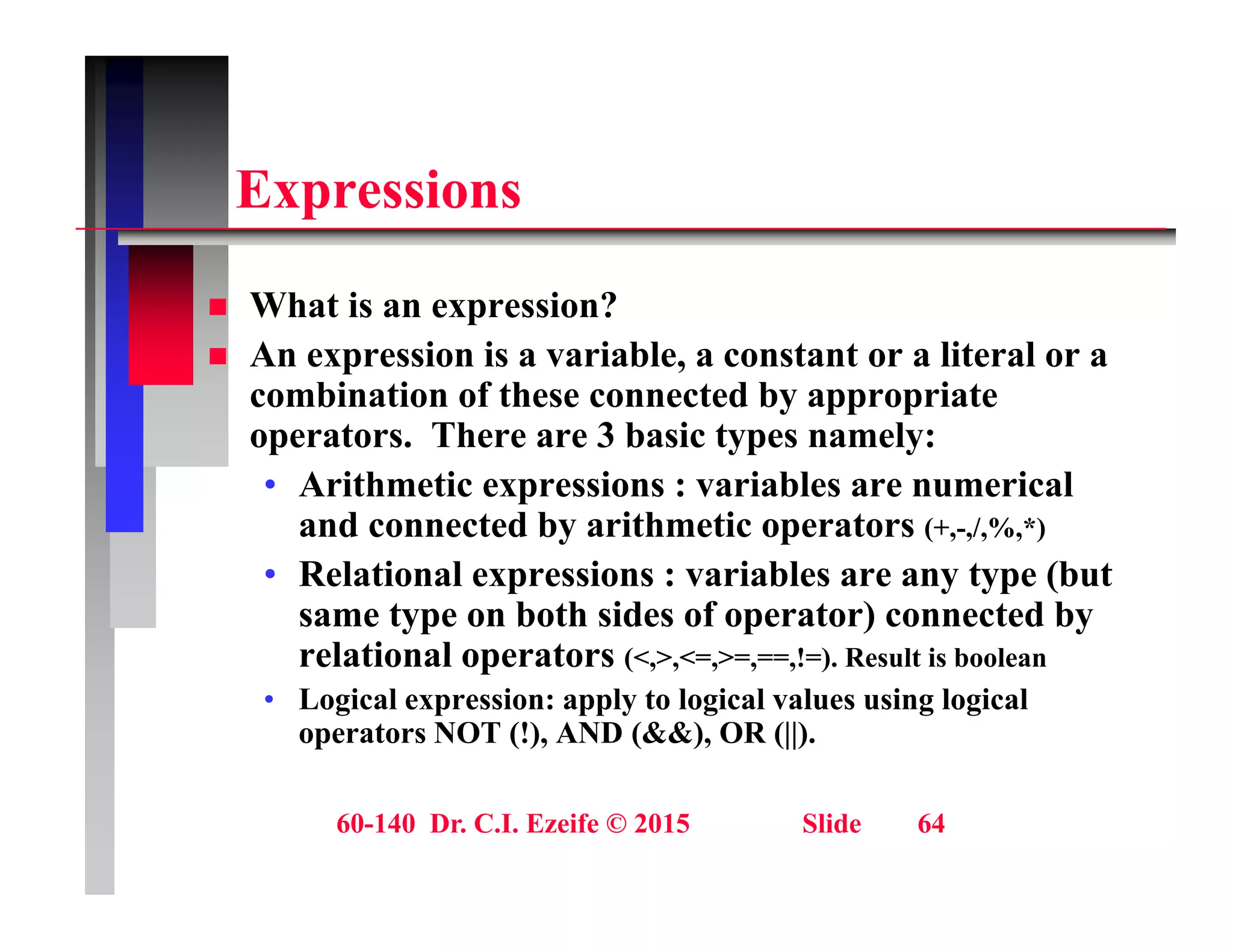 E i
Expressions
Wh t i i ?
 What is an expression?
 An expression is a variable, a constant or a literal or a
combination of these connected by appropriate
operators. There are 3 basic types namely:
• Arithmetic expressions : variables are numerical
and connected by arithmetic operators (+,-,/,%,*)
and connected by arithmetic operators ( , ,/,%, )
• Relational expressions : variables are any type (but
same type on both sides of operator) connected by
relational operators (< > <= >= == !=) Result is boolean
relational operators (<,>,<=,>=,==,!=). Result is boolean
• Logical expression: apply to logical values using logical
operators NOT (!), AND (&&), OR (||).
60-140 Dr. C.I. Ezeife © 2015 Slide 64
 