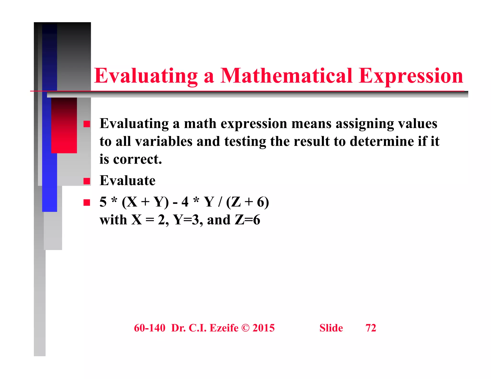 E l ti M th ti l E i
Evaluating a Mathematical Expression
 Evaluating a math expression means assigning values
to all variables and testing the result to determine if it
is correct.
 Evaluate
 5 * (X + Y) - 4 * Y / (Z + 6)
with X = 2, Y=3, and Z=6
60-140 Dr. C.I. Ezeife © 2015 Slide 72
 
