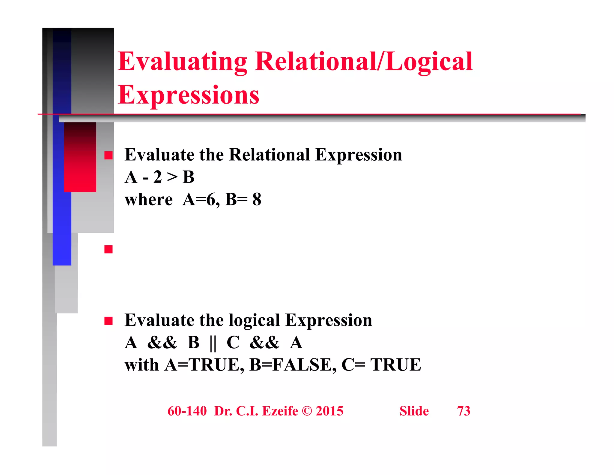 Evaluating Relational/Logical
E i
Expressions
 Evaluate the Relational Expression
A - 2 > B
where A=6, B= 8
,

 Evaluate the logical Expression
g p
A && B || C && A
with A=TRUE, B=FALSE, C= TRUE
60-140 Dr. C.I. Ezeife © 2015 Slide 73
 