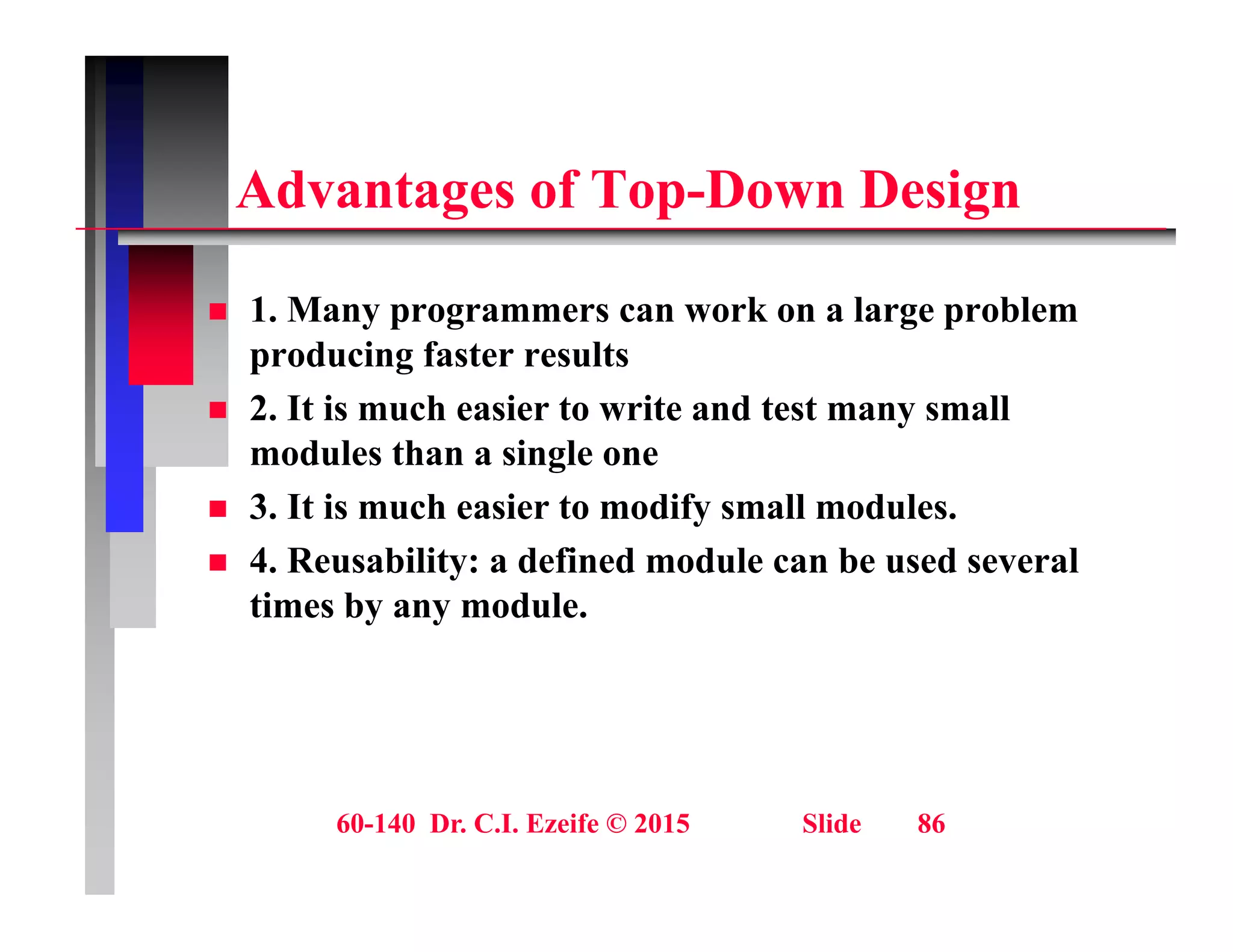 Ad t f T D D i
Advantages of Top-Down Design
 1. Many programmers can work on a large problem
producing faster results
 2. It is much easier to write and test many small
 2. It is much easier to write and test many small
modules than a single one
 3. It is much easier to modify small modules.
 4. Reusability: a defined module can be used several
times by any module.
60-140 Dr. C.I. Ezeife © 2015 Slide 86
 