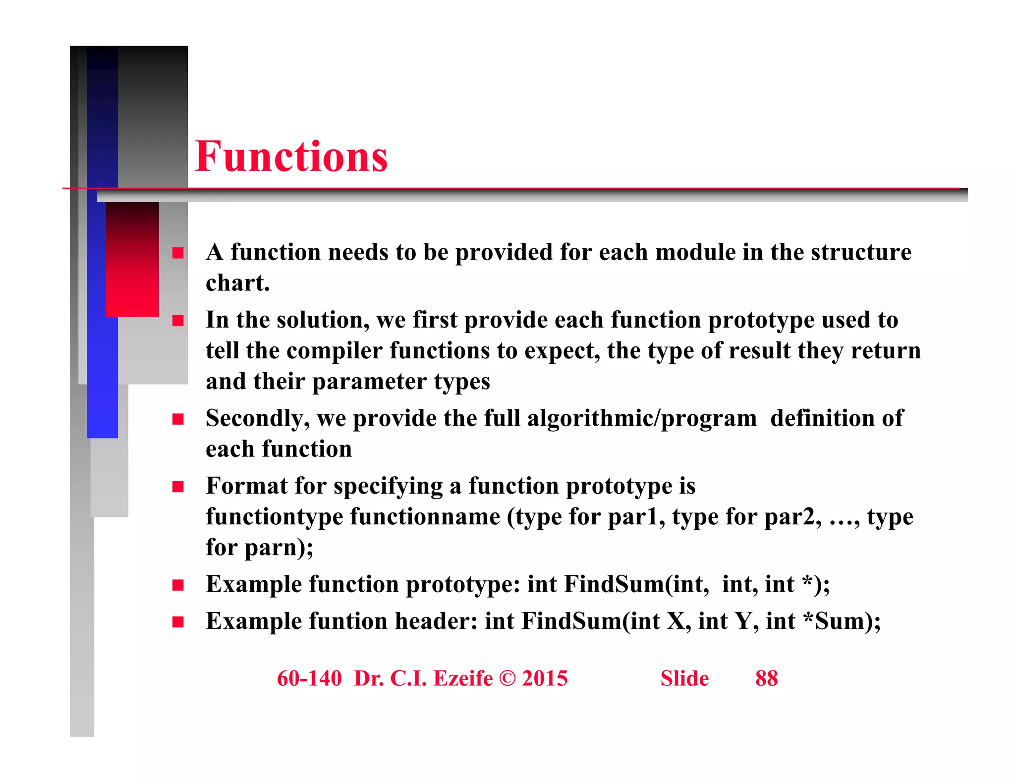 F ti
Functions
A f i d b id d f h d l i h
 A function needs to be provided for each module in the structure
chart.
 In the solution, we first provide each function prototype used to
t ll th il f ti t t th t f lt th t
tell the compiler functions to expect, the type of result they return
and their parameter types
 Secondly, we provide the full algorithmic/program definition of
h f ti
each function
 Format for specifying a function prototype is
functiontype functionname (type for par1, type for par2, …, type
f )
for parn);
 Example function prototype: int FindSum(int, int, int *);
 Example funtion header: int FindSum(int X, int Y, int *Sum);
60-140 Dr. C.I. Ezeife © 2015 Slide 88
 