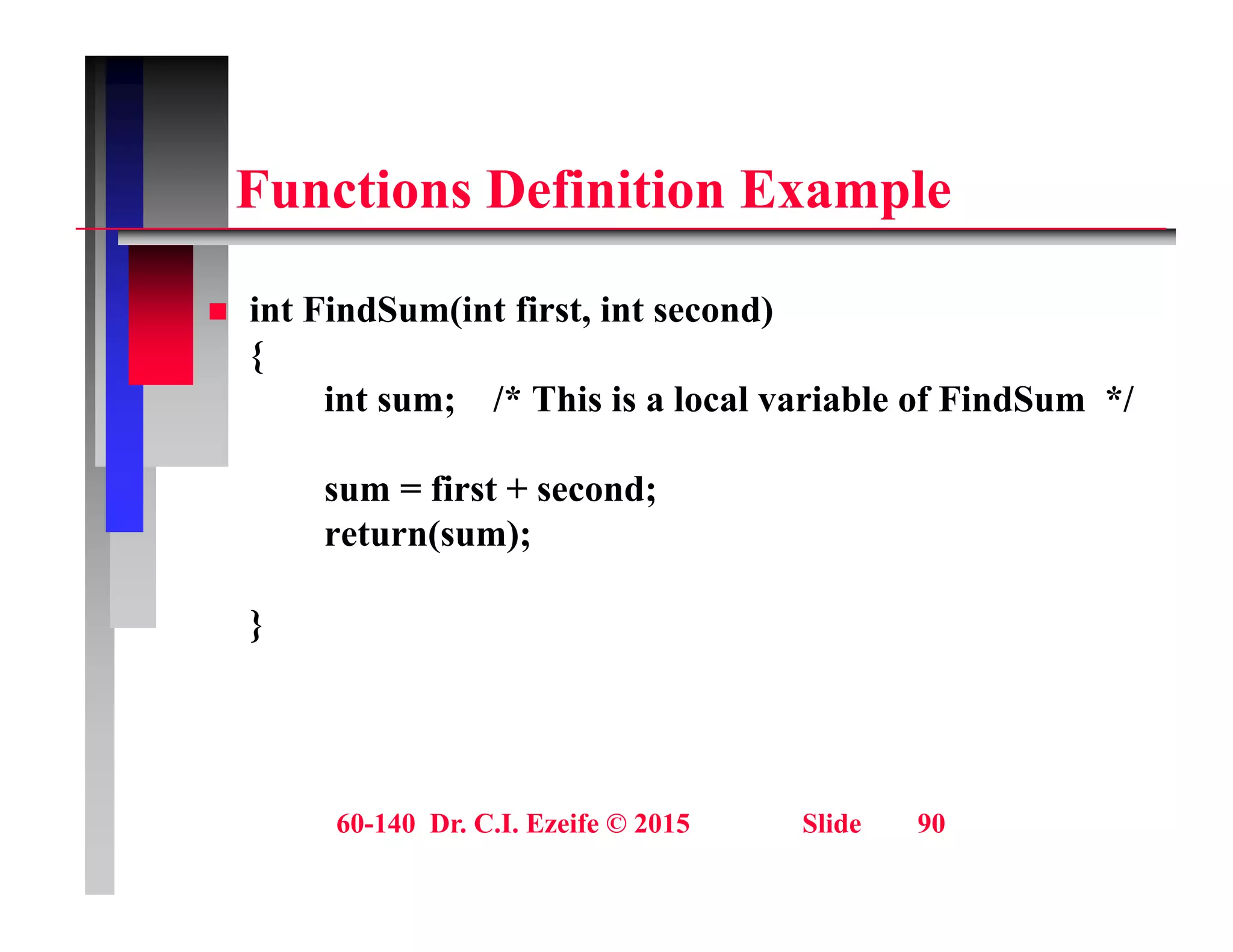 F ti D fi iti E l
Functions Definition Example
 int FindSum(int first, int second)
{
int sum; /* This is a local variable of FindSum */
;
sum = first + second;
return(sum);
return(sum);
}
60-140 Dr. C.I. Ezeife © 2015 Slide 90
 