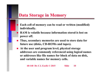 D t St i M
Data Storage in Memory
 Each cell of memory can be read or written (modified)
individually.
 RAM is volatile because information stored is lost on
 RAM is volatile because information stored is lost on
power off.
 Thus, secondary memories are used to store data for
future use (disks, CD-ROMs and tapes).
 At the user and program level, physical storage
addresses are commonly referenced using logical names
addresses are commonly referenced using logical names
or addresses like file names for block of data on disk,
and variable names for memory cells.
60-140 Dr. C.I. Ezeife © 2015 Slide 10
 