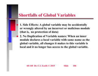 Sh tf ll f Gl b l V i bl
Shortfalls of Global Variables
 1. Side Effects: A global variable may be accidentally
or wrongly altered by an incorrect or malicious module
(that is, no protection of data)
( , p )
 2. No Duplication of Variable names: When an inner
module declares a local variable with same name as the
l b l i bl ll h it k t thi i bl i
global variable, all changes it makes to this variable is
local and it no longer has access to the global variable.
60-140 Dr. C.I. Ezeife © 2015 Slide 106
 
