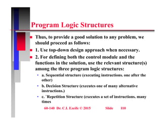P L i St t
Program Logic Structures
 Thus, to provide a good solution to any problem, we
, p g y p ,
should proceed as follows:
 1. Use top-down design approach when necessary.
 2. For defining both the control module and the
functions in the solution, use the relevant structure(s)
among the three program logic structures:
a o g t e t ee p og a og c st uctu es:
• a. Sequential structure (executing instructions. one after the
other)
• b Decision Structure (executes one of many alternative
• b. Decision Structure (executes one of many alternative
instructions.)
• c. `Repetition Structure (executes a set of instructions. many
times
60-140 Dr. C.I. Ezeife © 2015 Slide 110
times
 