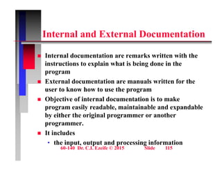 I t l d E t l D t ti
Internal and External Documentation
 Internal documentation are remarks written with the
instructions to explain what is being done in the
program
p g
 External documentation are manuals written for the
user to know how to use the program
 Objective of internal documentation is to make
program easily readable, maintainable and expandable
by either the original programmer or another
y g p g
programmer.
 It includes
60-140 Dr. C.I. Ezeife © 2015 Slide 115
• the input, output and processing information
 