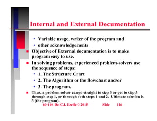I t l d E t l D t ti
Internal and External Documentation
V i bl it f th d
• Variable usage, writer of the program and
• other acknowledgements
 Objective of External documentation is to make
Object ve o te a docu e tat o s to a e
program easy to use.
 In solving problems, experienced problem-solvers use
the sequence of steps:
the sequence of steps:
• 1. The Structure Chart
• 2. The Algorithm or the flowchart and/or
• 3. The program.
 Thus, a problem solver can go straight to step 3 or get to step 3
through step 1, or through both steps 1 and 2. Ultimate solution is
60-140 Dr. C.I. Ezeife © 2015 Slide 116
g p g p
3 (the program).
 