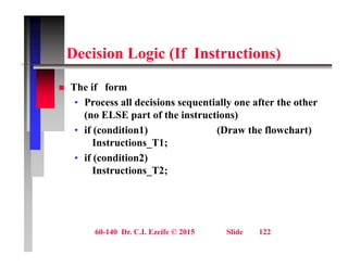 D i i L i (If I t ti )
Decision Logic (If Instructions)
 The if form
• Process all decisions sequentially one after the other
(no ELSE part of the instructions)
(no ELSE part of the instructions)
• if (condition1) (Draw the flowchart)
Instructions_T1;
• if (condition2)
Instructions_T2;
60-140 Dr. C.I. Ezeife © 2015 Slide 122
 