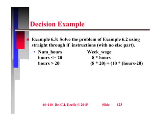 D i i E l
Decision Example
 Example 6.3: Solve the problem of Example 6.2 using
straight through if instructions (with no else part).
• Num hours Week wage
Num_hours Week_wage
hours <= 20 8 * hours
hours > 20 (8 * 20) + (10 * (hours-20)
60-140 Dr. C.I. Ezeife © 2015 Slide 123
 